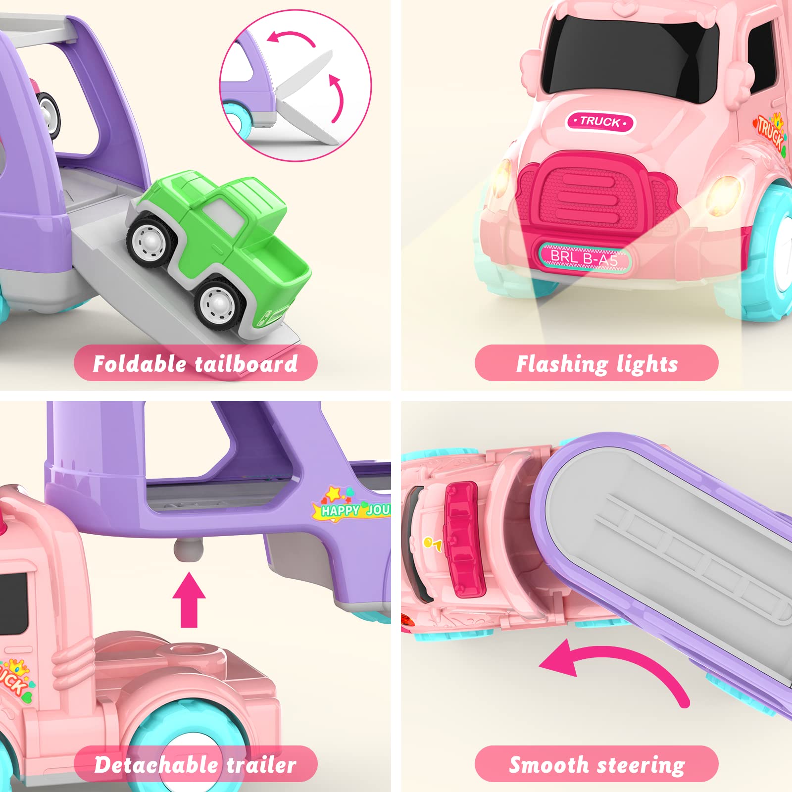 **5-in-1 Friction Power Toy Truck with Lights & Sounds - Best Gift for 1, 2, 3 Year Old Girls - Fun Learning & Pretend Play for Toddlers (Pink)**    *(Perfect for Birthday Gifts, Indoor Play, and Early Childhood Development)*