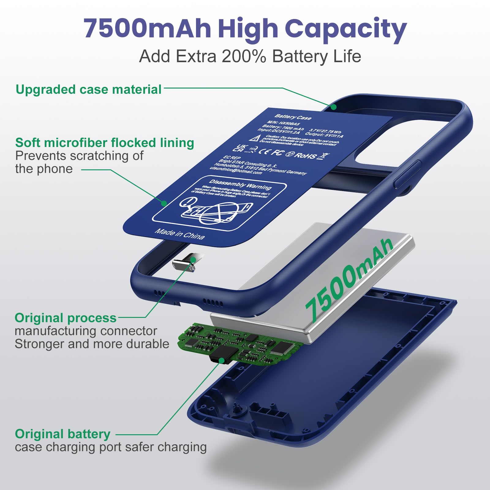7500mAh Ultra-Slim iPhone 13/13 Pro/14 Battery Case - Protective Charging Cover with Portable Rechargeable Power Bank (Blue) | Perfect for Travel, Outdoor Activities & Emergency Charging