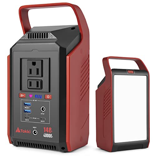 S892 148Wh 200W