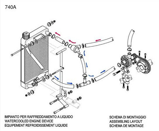Parilla Rad Bracket Kit (T 8000B) - Universal Motorcycle Radiator Support Bracket - Perfect for Off-Road & Street Bike Maintenance & Upgrades