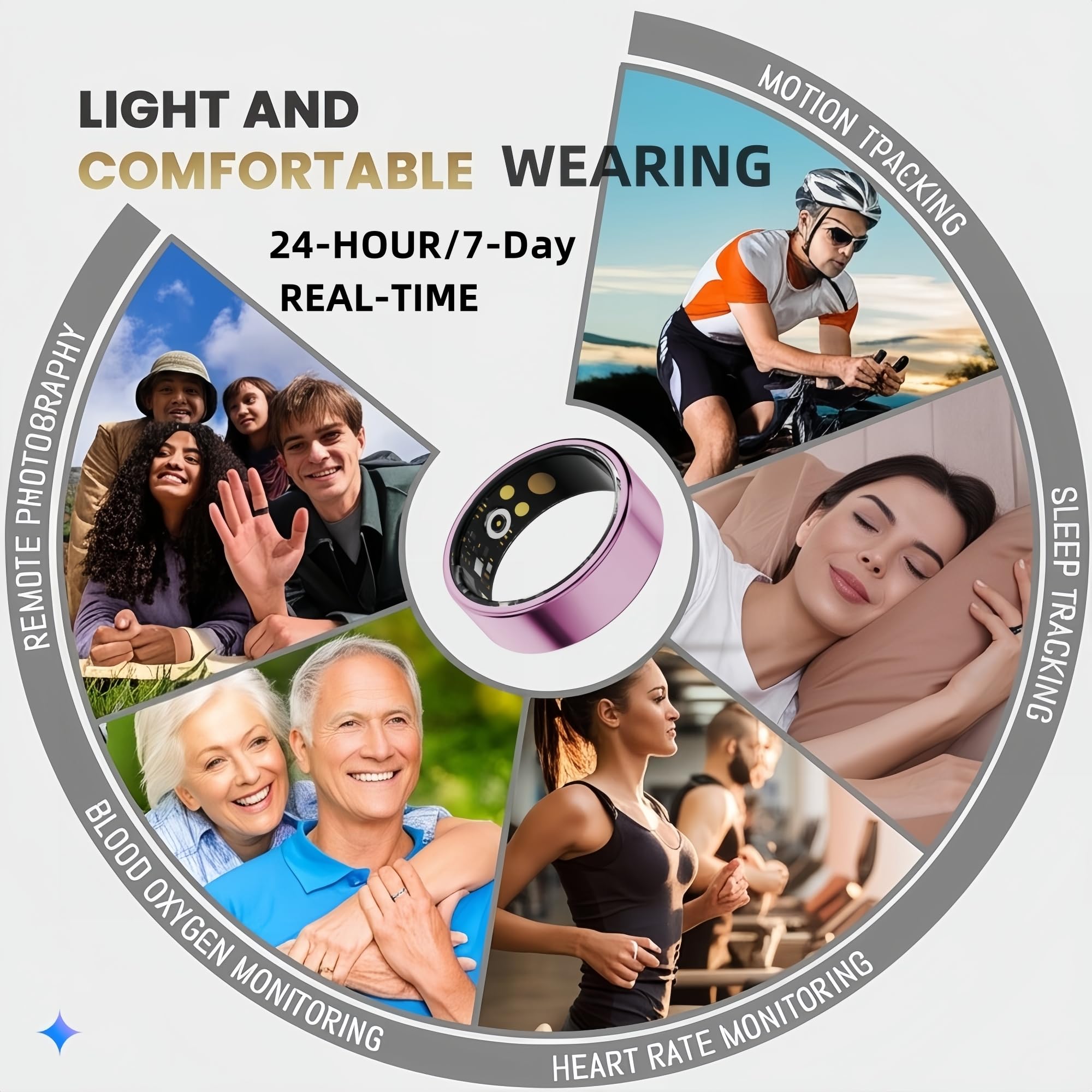 Smart Ring for Women & Men - Health & Fitness Tracker with Heart Rate Monitor, IP68 Waterproof Activity Ring, Sleep Tracking, Remote Camera Control, Family Care - Includes Charging Case & Protector (Rose Gold, Size 12) - Perfect for Workouts, Sleep Monitoring & Daily Health Tracking