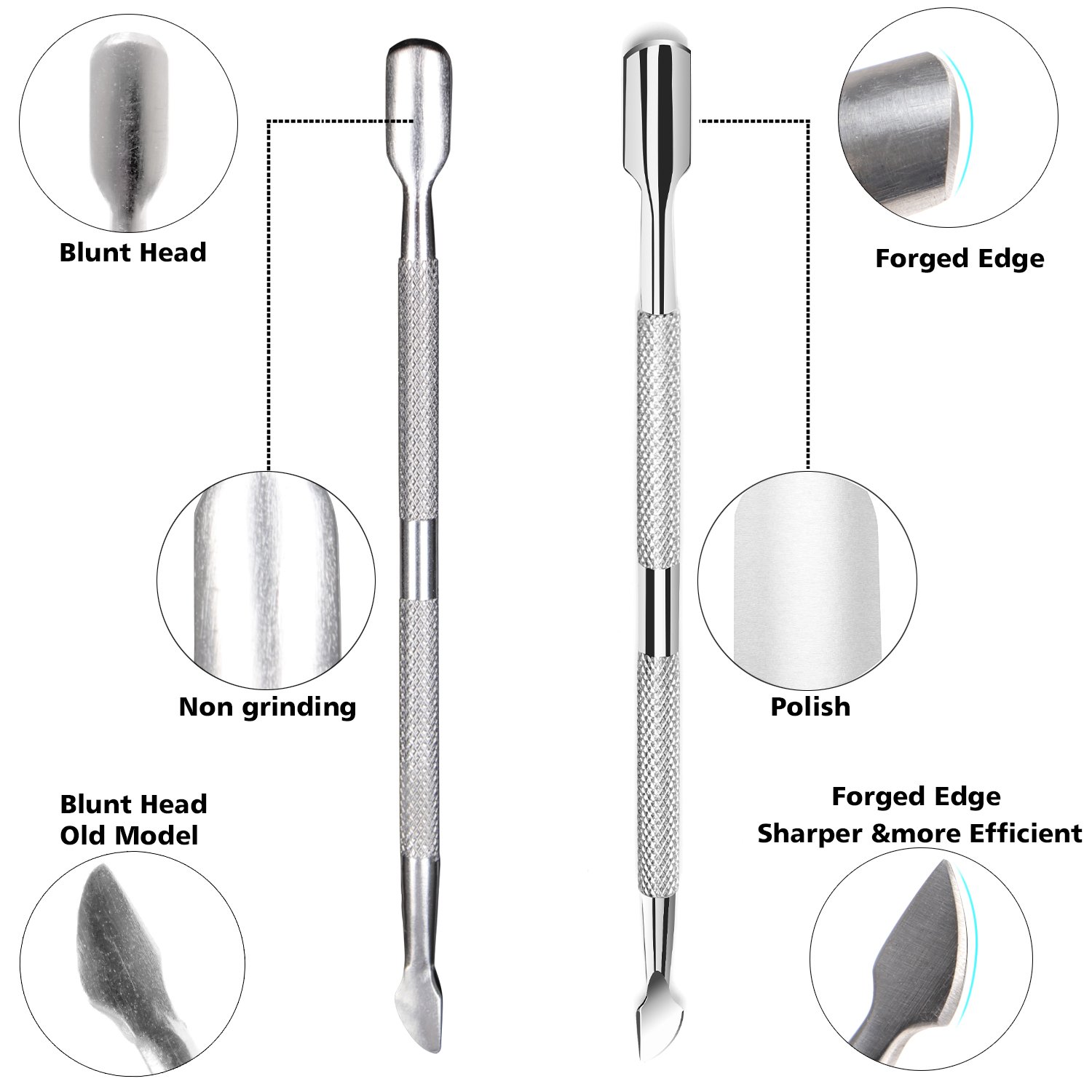 **Ejiubas Cuticle Pusher & Cutter Set - Surgical Grade Stainless Steel Cuticle Trimmer & Nipper for Professional Manicure & Pedicure - Durable Nail Care Tools for Fingernails & Toenails - Perfect for Salon, Home Use & DIY Gel Polish Removal**
