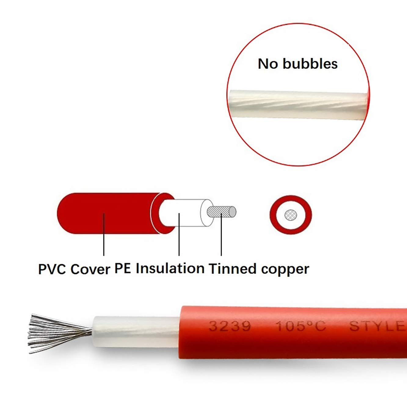 High Voltage Cable Wire 50KV 4.2mm 22AWG 50M for CO2 Laser Machine - Durable Power Supply for Laser Cutting, Engraving & Industrial Applications