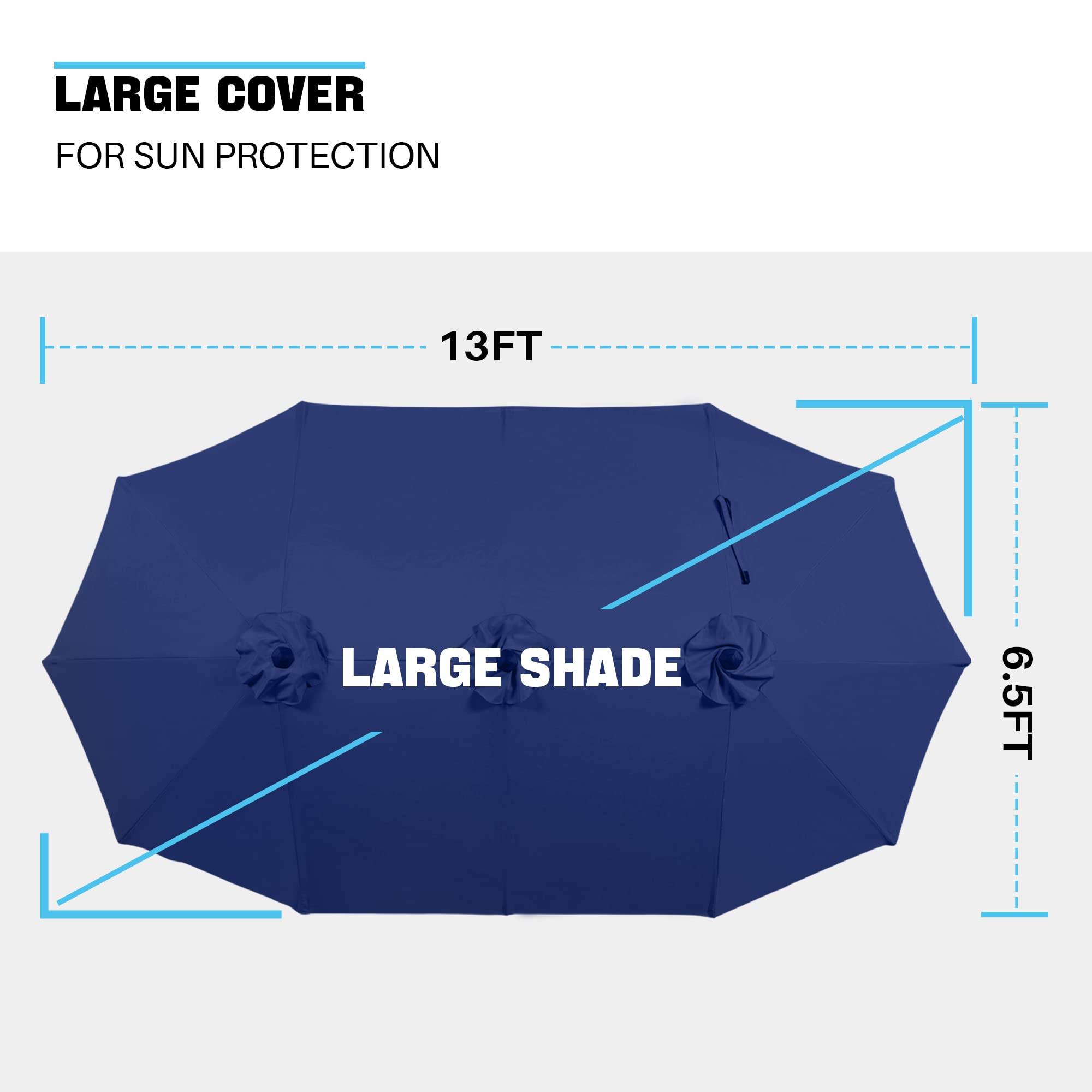 SUPERJARE 13FT Double-Sided Outdoor Patio Umbrella with Fade-Resistant Canopy - Large Market, Deck, Backyard & Pool Umbrella for Shade - Navy Blue | Perfect for Outdoor Dining, Lounging & Summer Gatherings