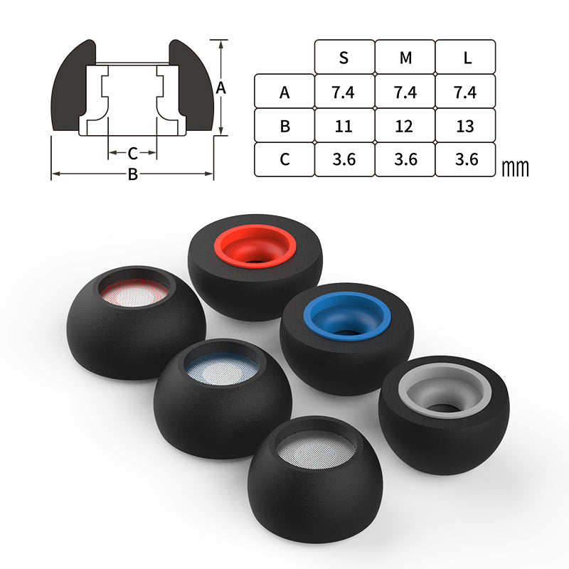 BGVP Memory Foam Eartips for Earphones - Noise Isolating Replacement Tips for AirPods, Galaxy Buds & Wireless Earbuds - Perfect for Workouts, Commuting & Travel