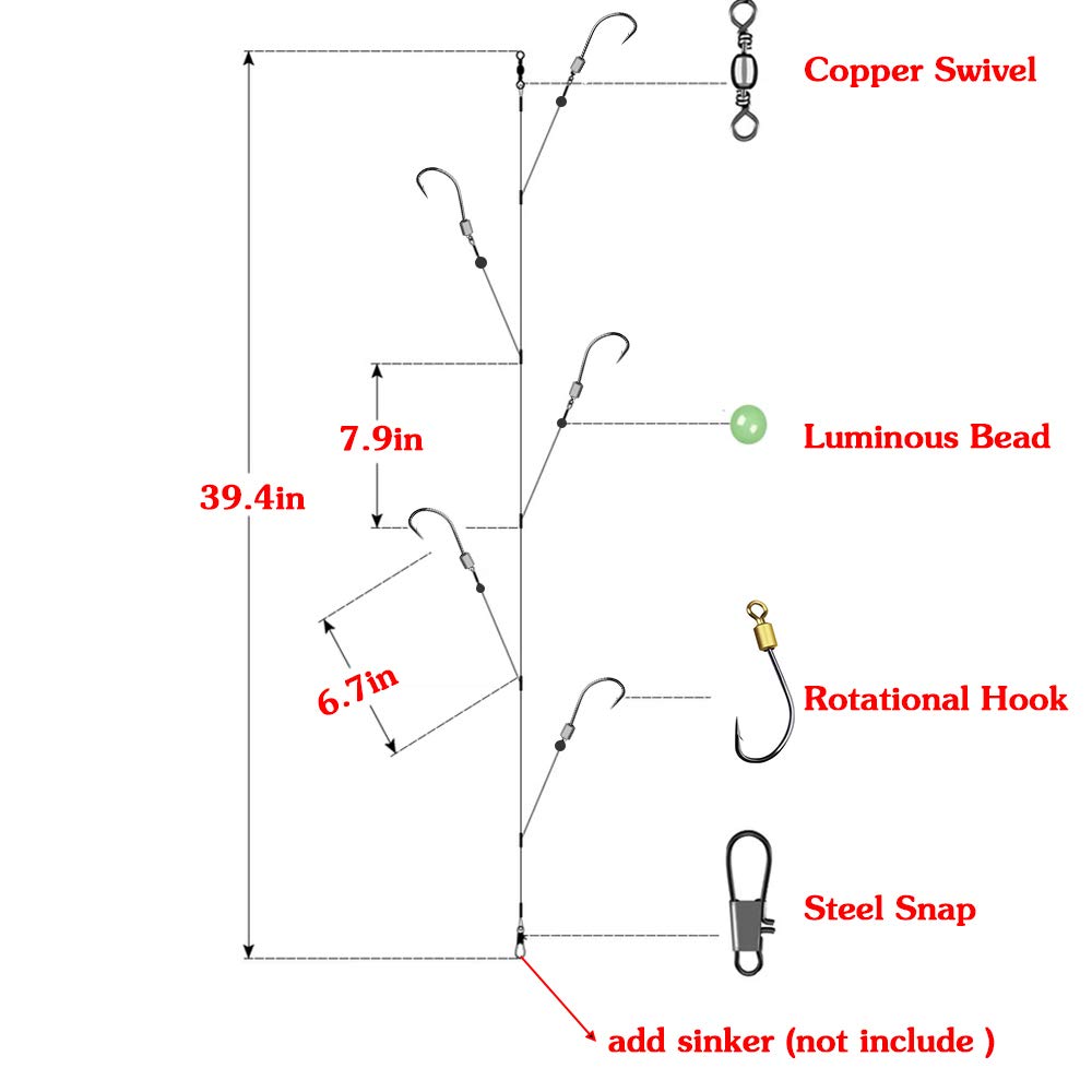 5-Piece Fishing Hook Rig with 7-Strand Nylon Coated Leader - Includes Swivel, Snap & Hooks for Saltwater & Freshwater Fishing - Perfect for Bass, Trout & Catfish Angling