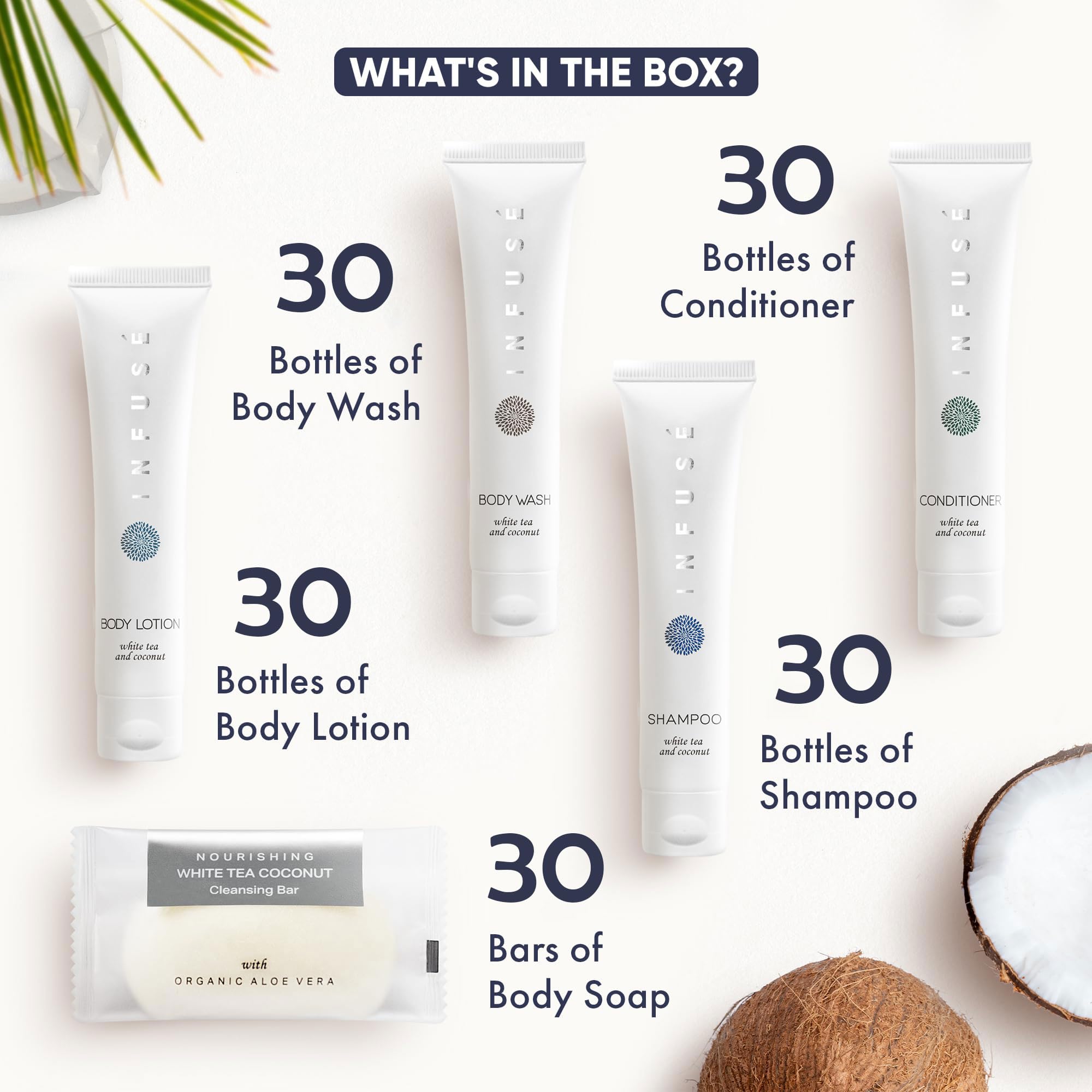 150-Piece Travel Size Toiletries Set - 30 Sets of 1oz Shampoo & Conditioner, Body Wash, Lotion & 1.25oz Bar Soap | White Tea Coconut Scent | Bulk Hotel Amenities for Travel, Hospitality & Guest Gifts