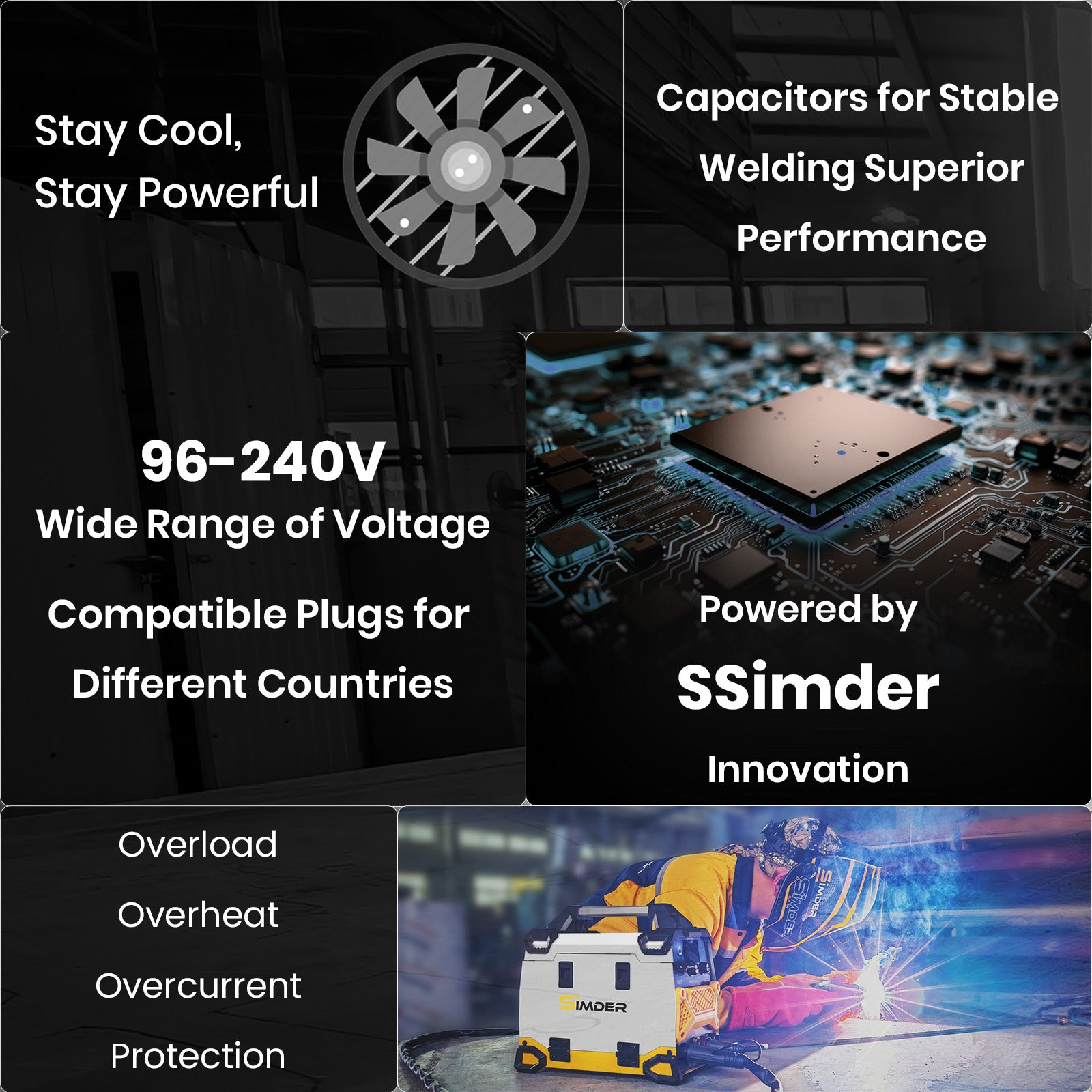 SSimder SD 5010 PRO 5-in-1 Welding Kit with Hot Stapler & Soldering Iron - Professional Multi-Function Welder for DIY, Home Repairs & Metal Crafts (UK Version)
