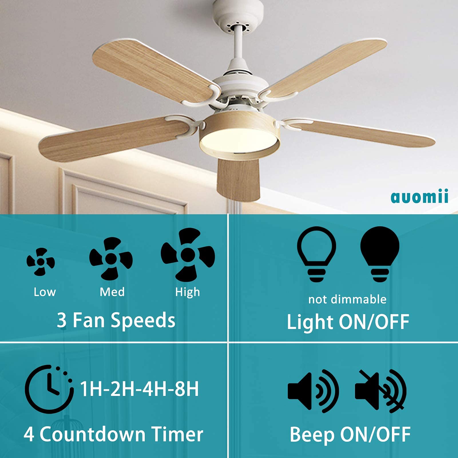 Universal Ceiling Fan Remote Control Kit - 3 in 1 Wireless Control for Speed, Light & Timing | Compatible with Hunter, Harbor Breeze, Westinghouse, Honeywell & Other Ceiling Fans | Perfect for Bedroom, Living Room & Office Lighting Control