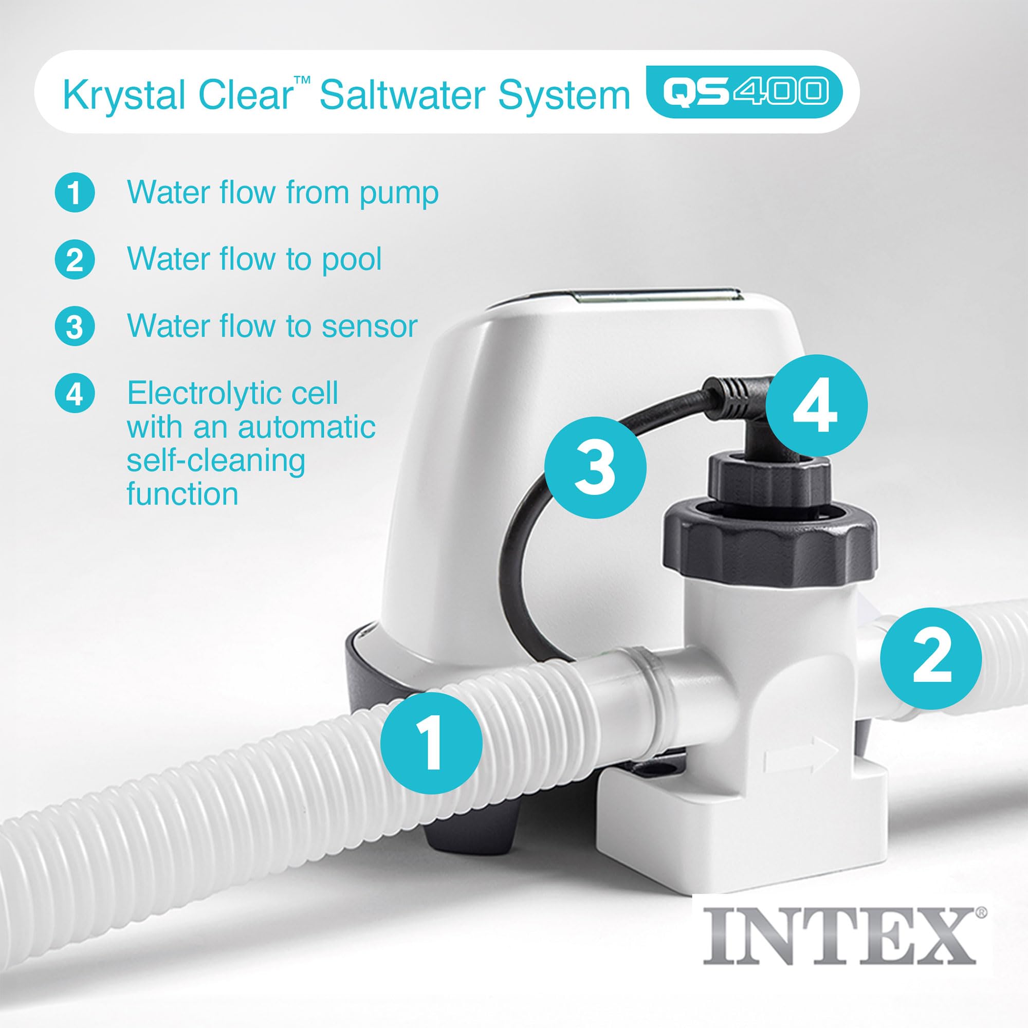 Intex Krystal Clear Saltwater Pool Chlorine System - 4500 Gallon Above Ground Swimming Pool Salt Chlorinator with Timer & GFCI - Perfect for Backyard Pool Maintenance & Water Sanitation