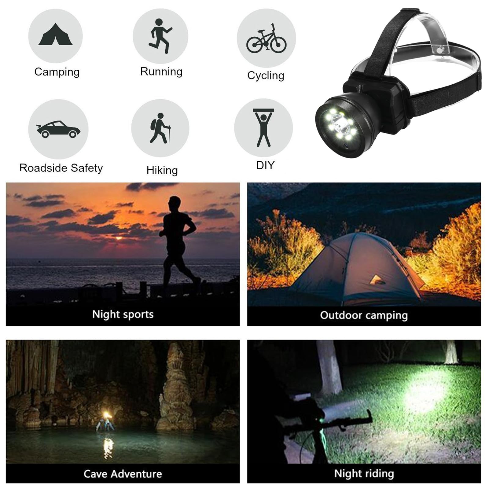 Waterproof Head Mounted Camera - HD 1080P Outdoor Sports Action Camera for Cycling, Camping, Hiking & Adventure - Hands-Free Recording with Long Battery Life