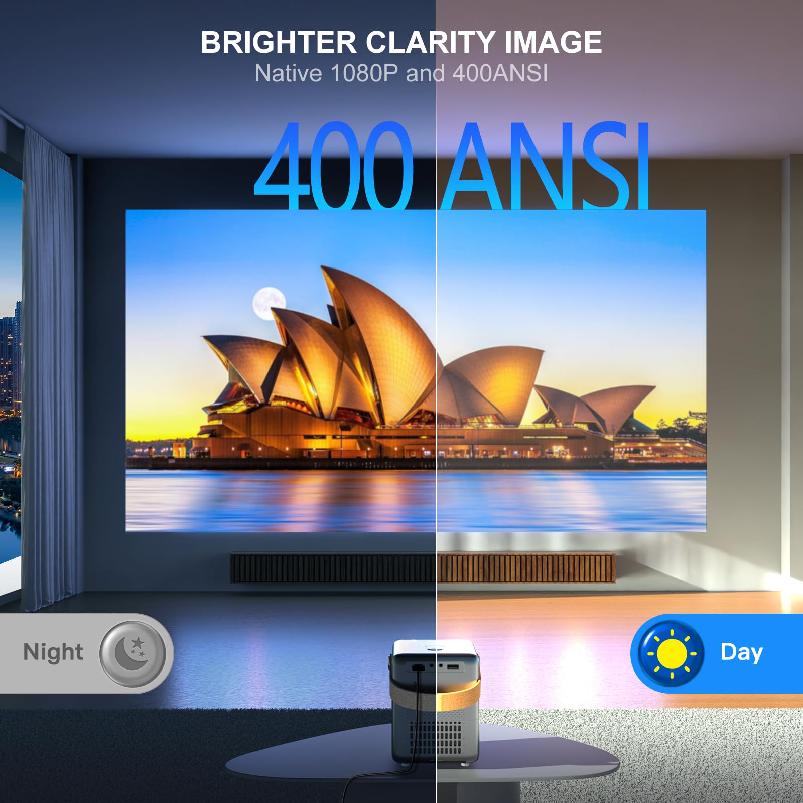 WiMiUS 20000 Lumen Mini Projector with Short Throw, Auto Vertical Keystone & 1s Focus - 4K FHD 1080P Support, WiFi Bluetooth, 70% Zoom, 300