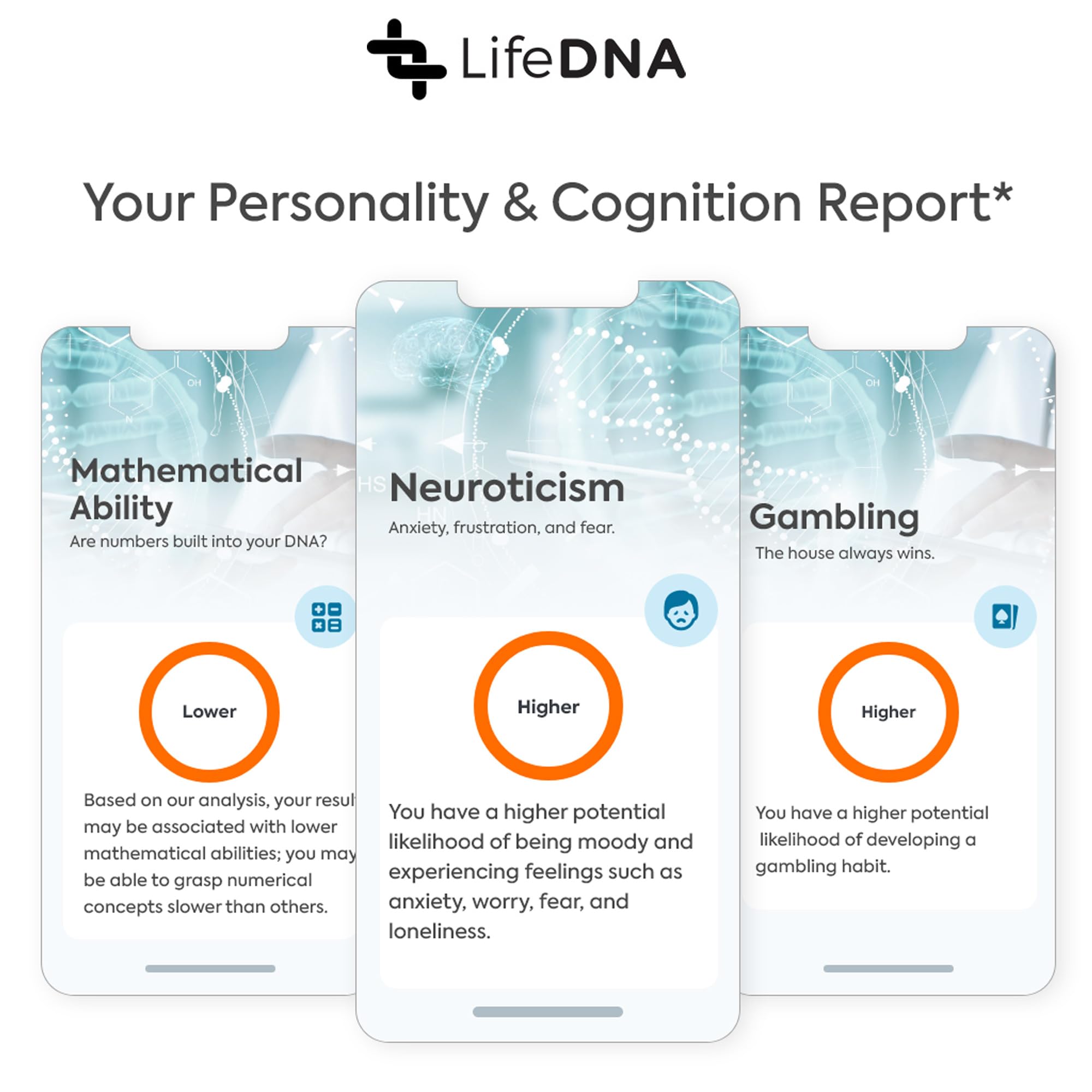 12 Methylation Genes Test with Complete Wellness Analysis | At-Home DNA Testing Kit | 120+ Nutrition, Fitness, Vitamin & Wellness Traits | Personalized Health Insights for Better Sleep, Skin & Lifestyle (Ideal for Health Enthusiasts & Biohackers)