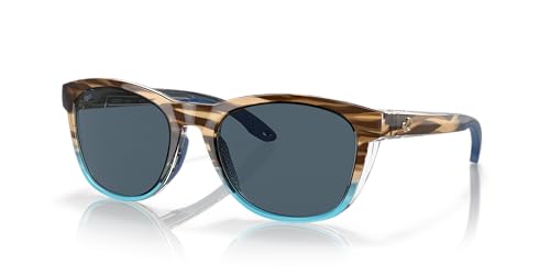 Wahoo/Grey Polarized 580p