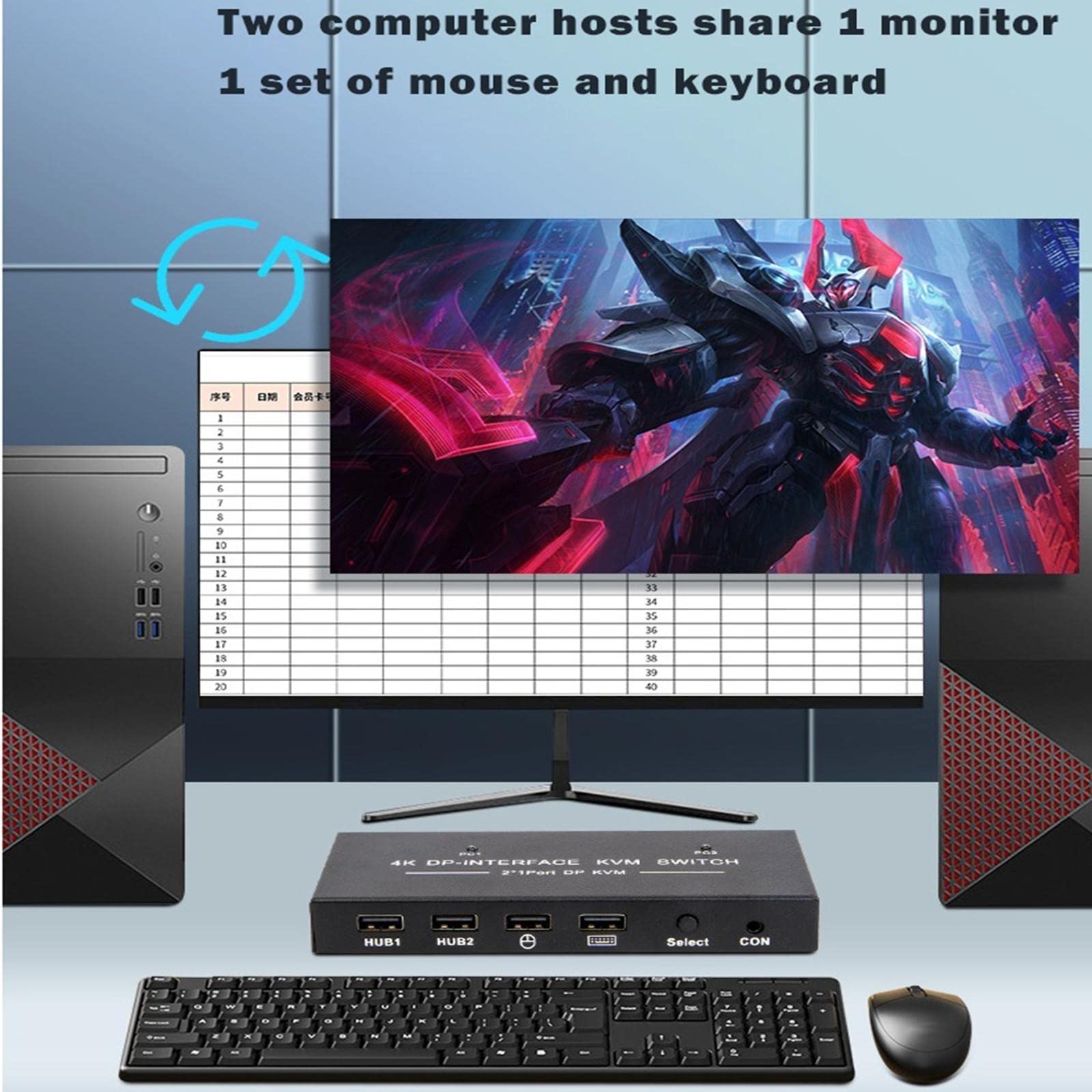 2023 WANSUPYIN 2-in-1 Out 4K HDMI DisplayPort KVM Switch - Dual Monitor Switcher for PC, Mouse, Keyboard & Printer | Perfect for Home Office & Gaming Setup