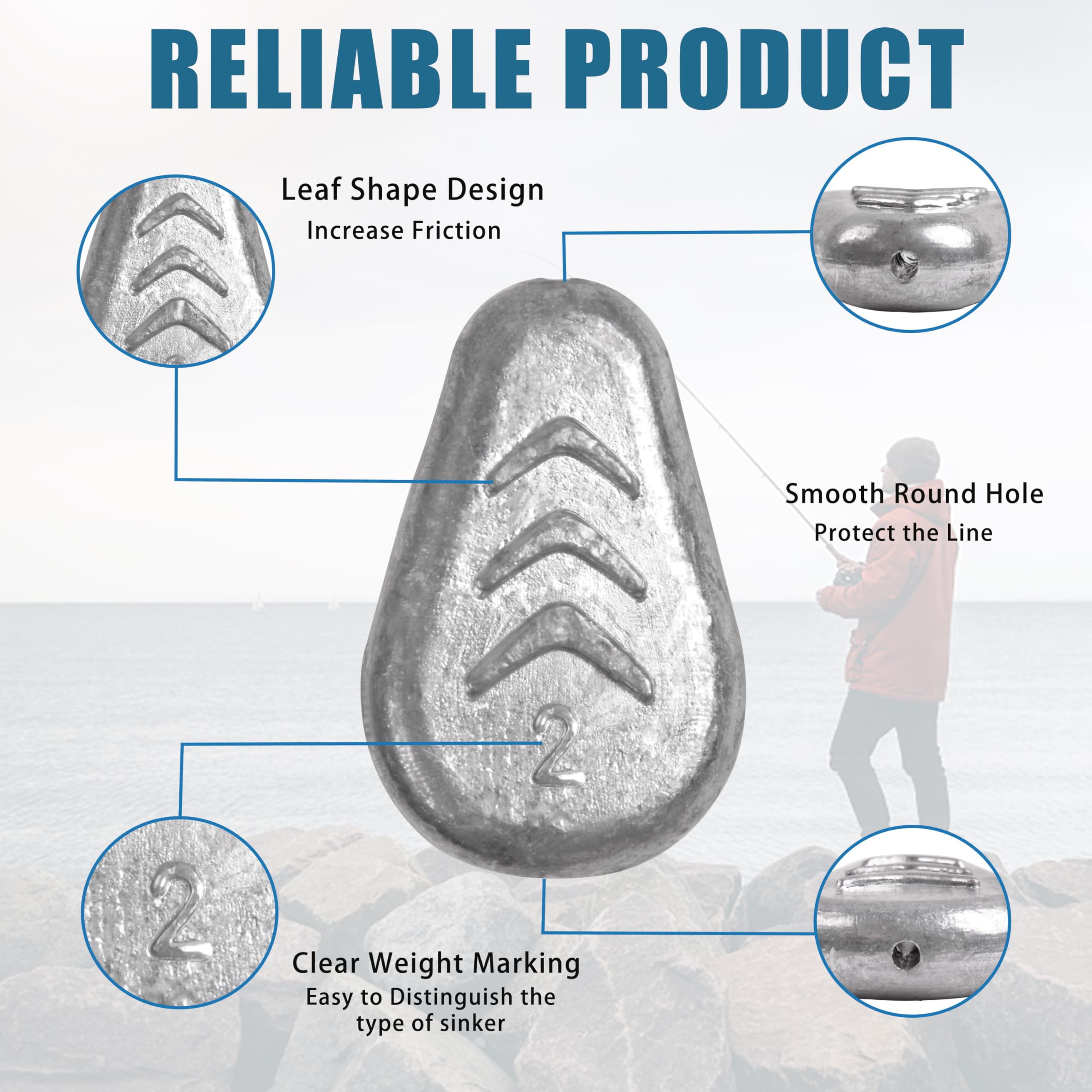 No Snag Flat Fishing Sinkers for Surf & Catfish Rigs - Saltwater & Freshwater Use