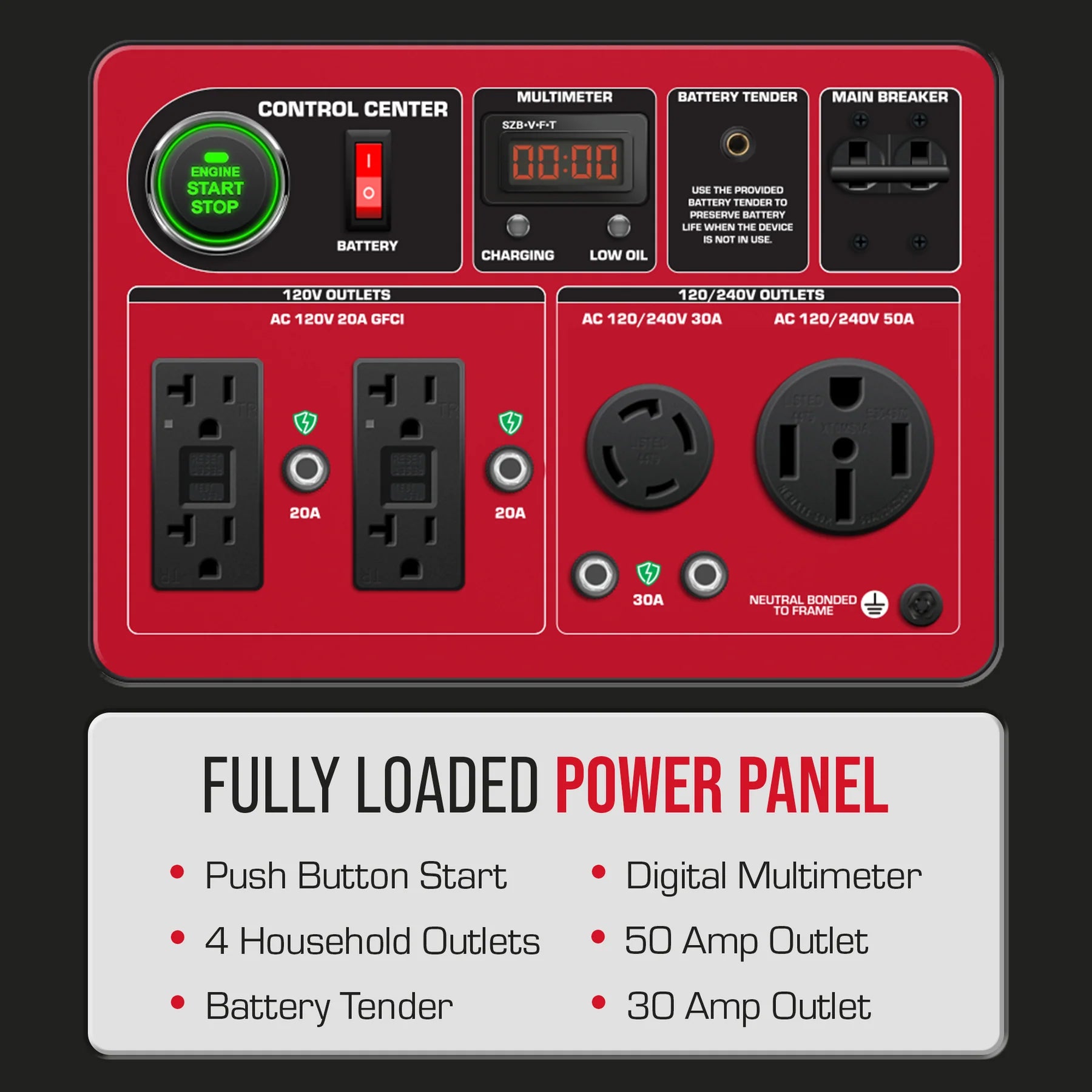 DuroStar DS13000MXT 10500W/13000W Portable Generator - Tri Fuel (Gas/Propane/Natural Gas) with 50 Amp Output, CO Alert & Remote Start - Ideal for Home Backup Power, Camping & Emergency Use