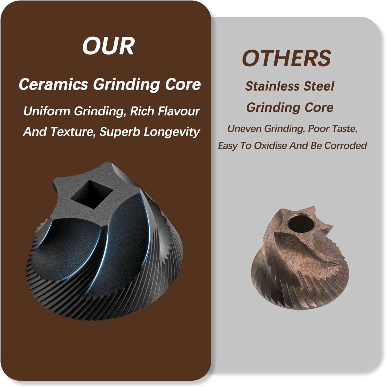 Premium Manual Coffee Grinder with Ceramic Burr - Adjustable Coarse to Fine Grind Settings, Portable Spice & Coffee Mill with Cleaning Brush - Perfect for Home Brewing, Travel, Camping & Outdoor Adventures