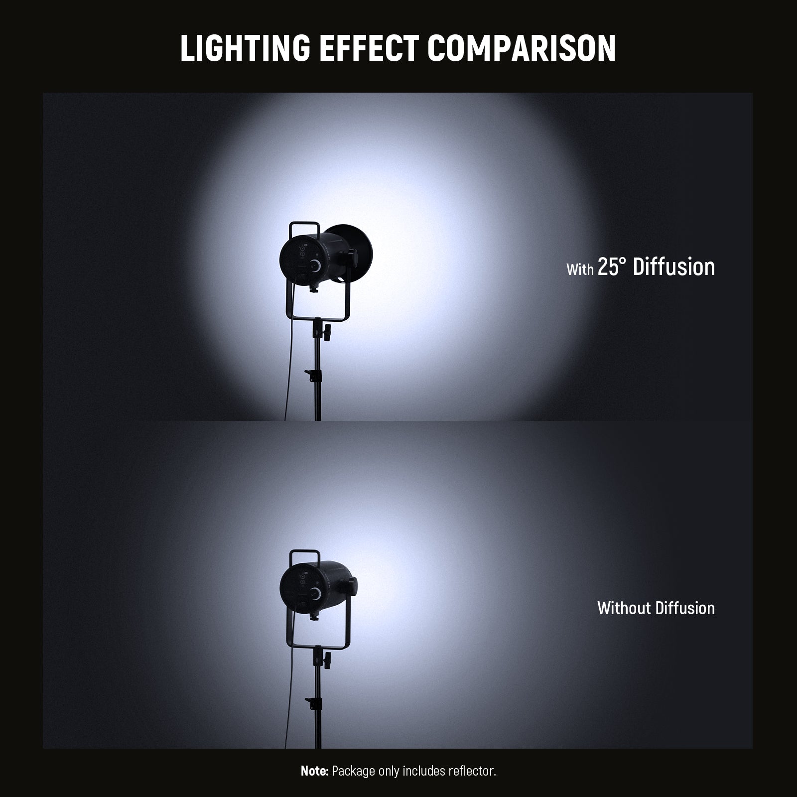 NEEWER RF1/RF2 7-Inch/18cm Fish Scale Pattern Photography Reflector & Diffuser - Perfect for Studio Lighting, Portrait Photography, and Video Production