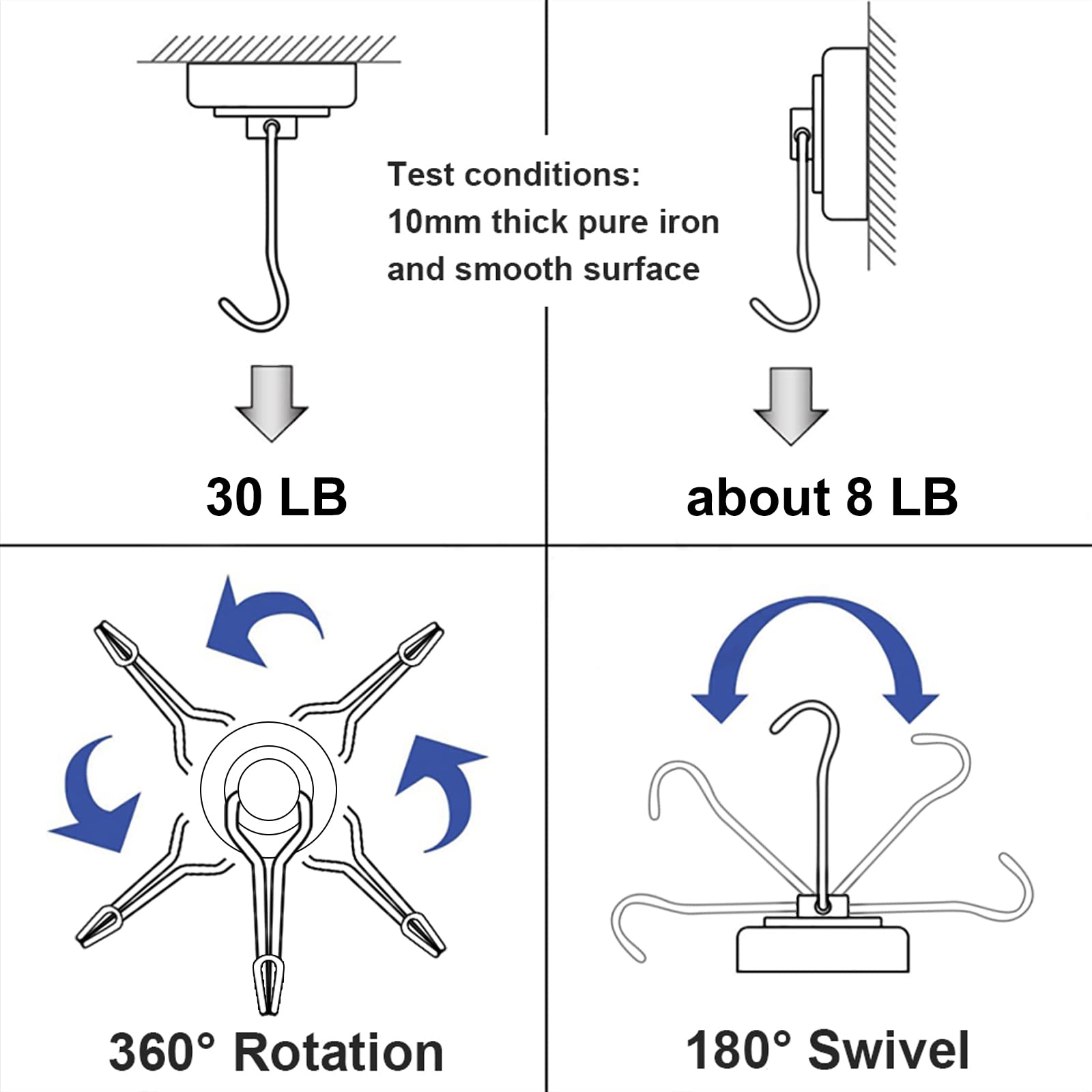 E BAVITE Heavy Duty Swivel Swing Magnetic Hooks - 30LBS Strong Neodymium Rare Earth Magnets - 10 Pack for Refrigerator, Kitchen, Garage, RV, Office & Metal Surfaces - Perfect for Hanging Towels, Utensils, Tools & Decor