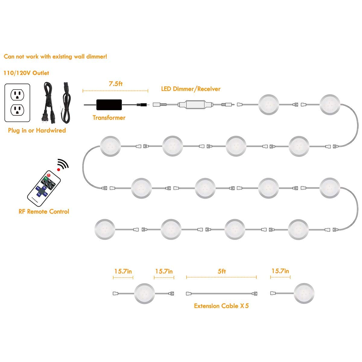 Dimmable Under Cabinet LED Lighting Kit with Wireless RF Remote - Linkable Wired Puck Lights (14 or 6 Lights, Warm White) - Hardwired or Plug-in (AC120V to DC12V) for Kitchen, Bar, Closet & Display Cabinet Lighting