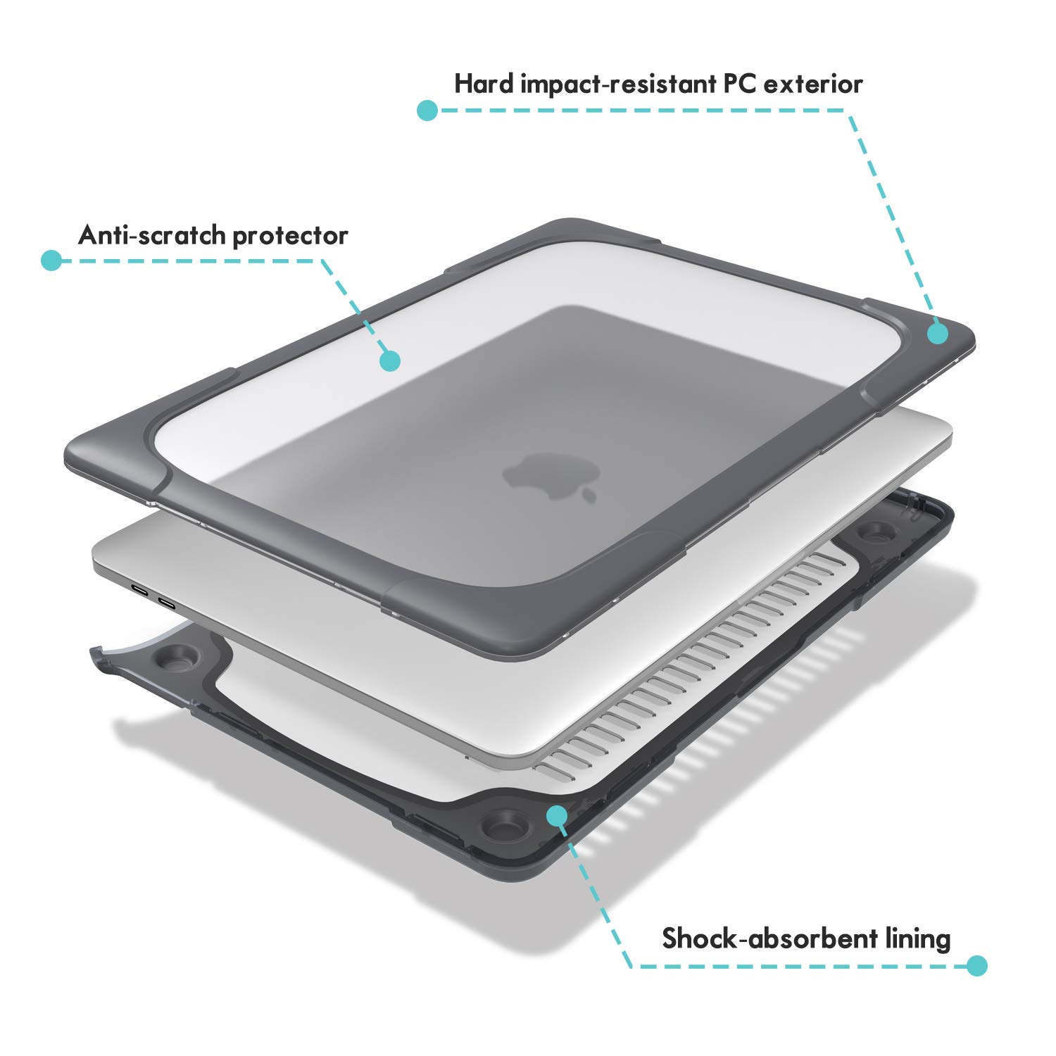 ProCase Heavy Duty Protective Case for MacBook Air 13 Inch (2020/2019/2018) with 2-Pack Screen Protectors - Shockproof Cover for MacBook Air 13 & Pro 13 | Perfect for Travel, Office & School Use