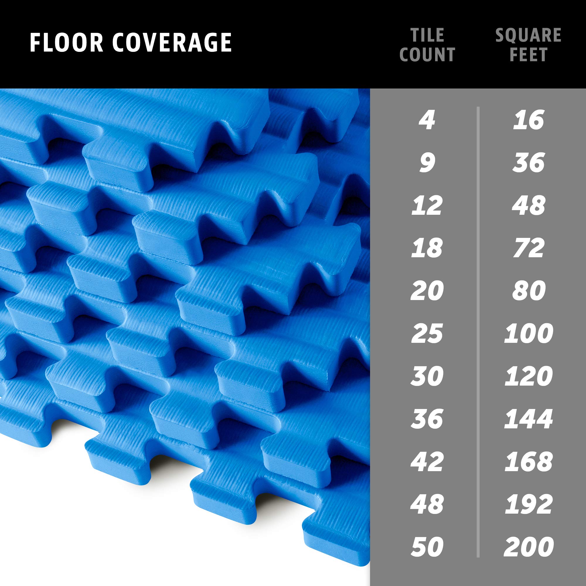 3/4 Inch Thick EVA Foam Martial Arts Exercise Mats - Interlocking Tatami Pattern Floor Tiles for Home Gym, MMA Training & Anti-Fatigue Workouts - 24