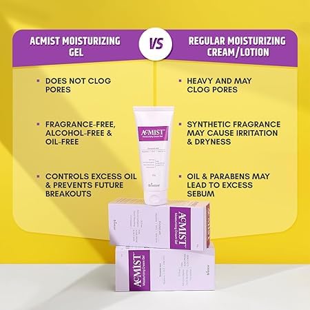Best Moisturizing Cream Gel for Acne Prone & Oily Skin - Hydrating Face Moisturizer for Dry Skin Care - 50g - Perfect for Daily Skincare Routine & Nighttime Hydration