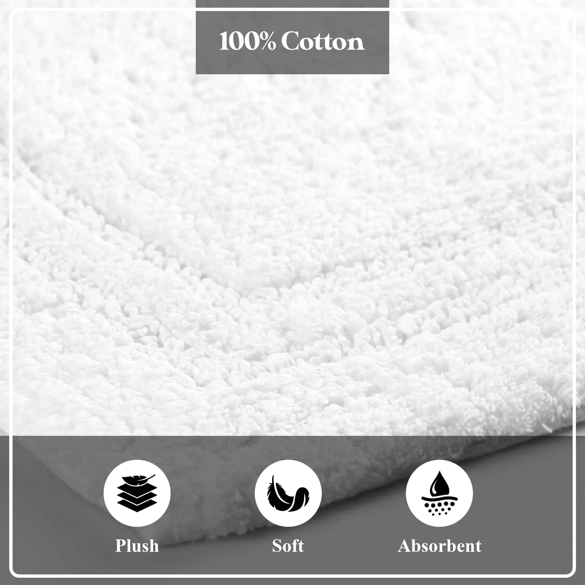 Non-Slip Cotton Bathroom Rug Set - 2 Piece Washable Absorbent Bath Mat with Anti-Skid Backing for Bathroom, Shower & Vanity Area
