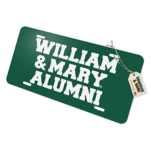 College Of William And Mary