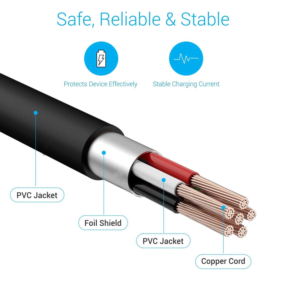 Original Fast Charging Micro USB Cable for Xiaomi Redmi Note 5 Pro/5/5A/5 Plus/Y1/Note 5A - 4A High Speed Sync Data Charger Cord (1M, Black) | Perfect for Home, Office & Travel Charging