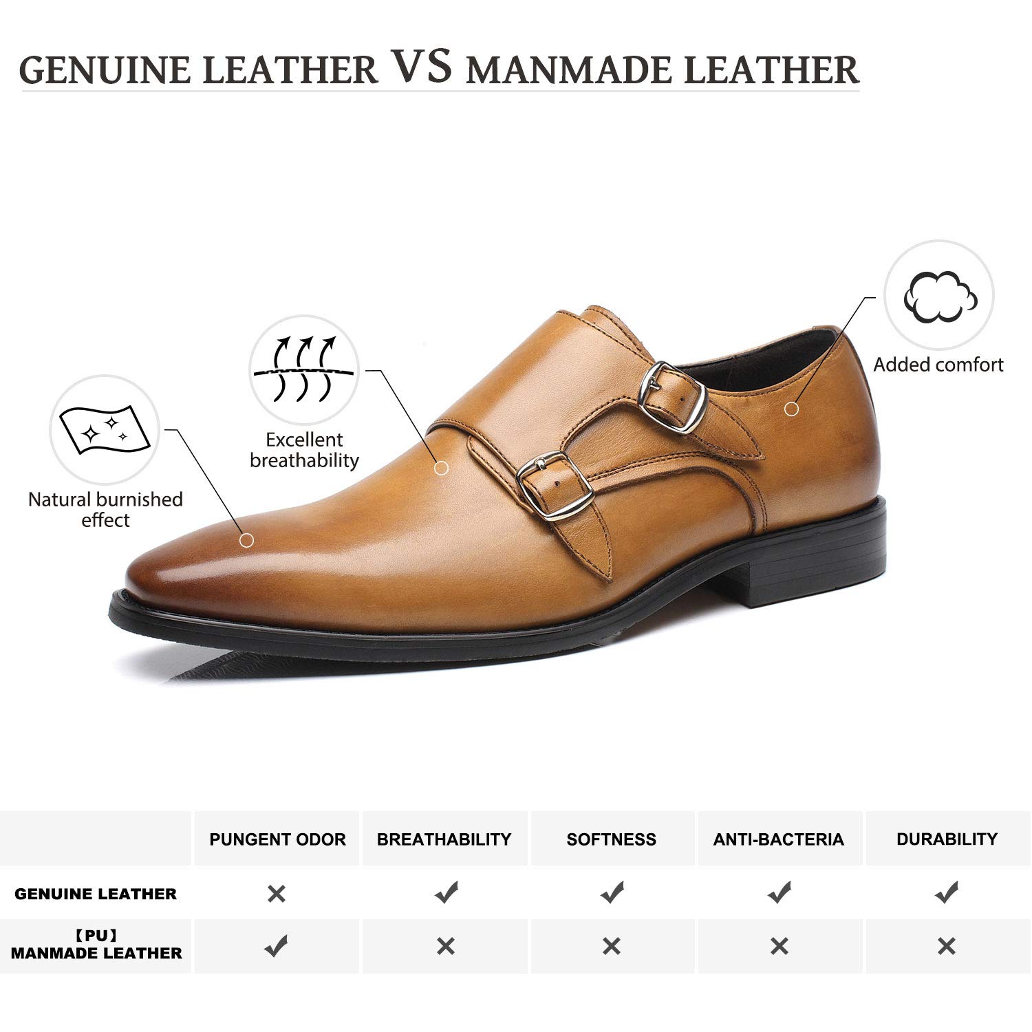 Men's Classic Oxford Dress Shoes - Lace Up Formal Leather Shoes for Business & Weddings | Plain Toe Modern Style for Office & Special Occasions