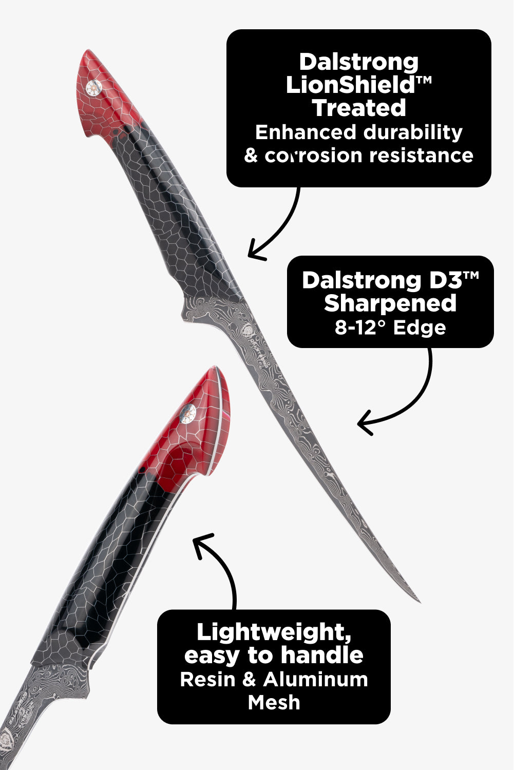 Dalstrong Scorpion Series 7-Inch Fillet Knife - Ultra Sharp High Carbon Steel Blade for Fish, Meat & Poultry - Perfect for Fishing, Hunting & Kitchen Prep