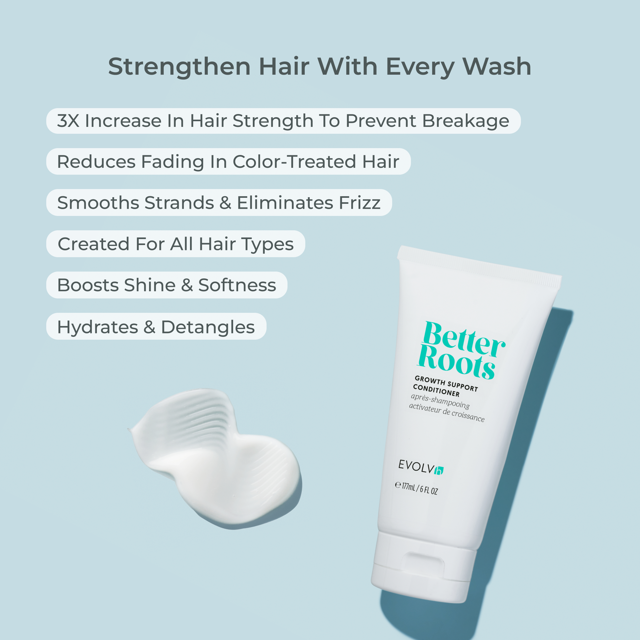 Better Roots Growth Support Conditioner for Hair Growth & Repair - Ideal for Damaged, Dry & Frizzy Hair | Promotes Stronger, Healthier Hair at Home & Salon Use