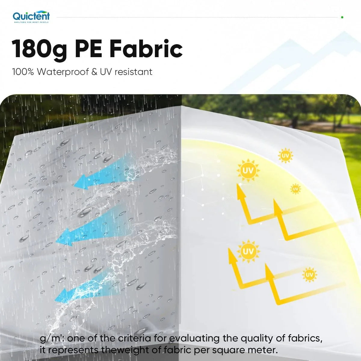 Quictent 20x30ft Large White Party Tent - Waterproof & UV Resistant for Outdoor Weddings, Events, and Gatherings