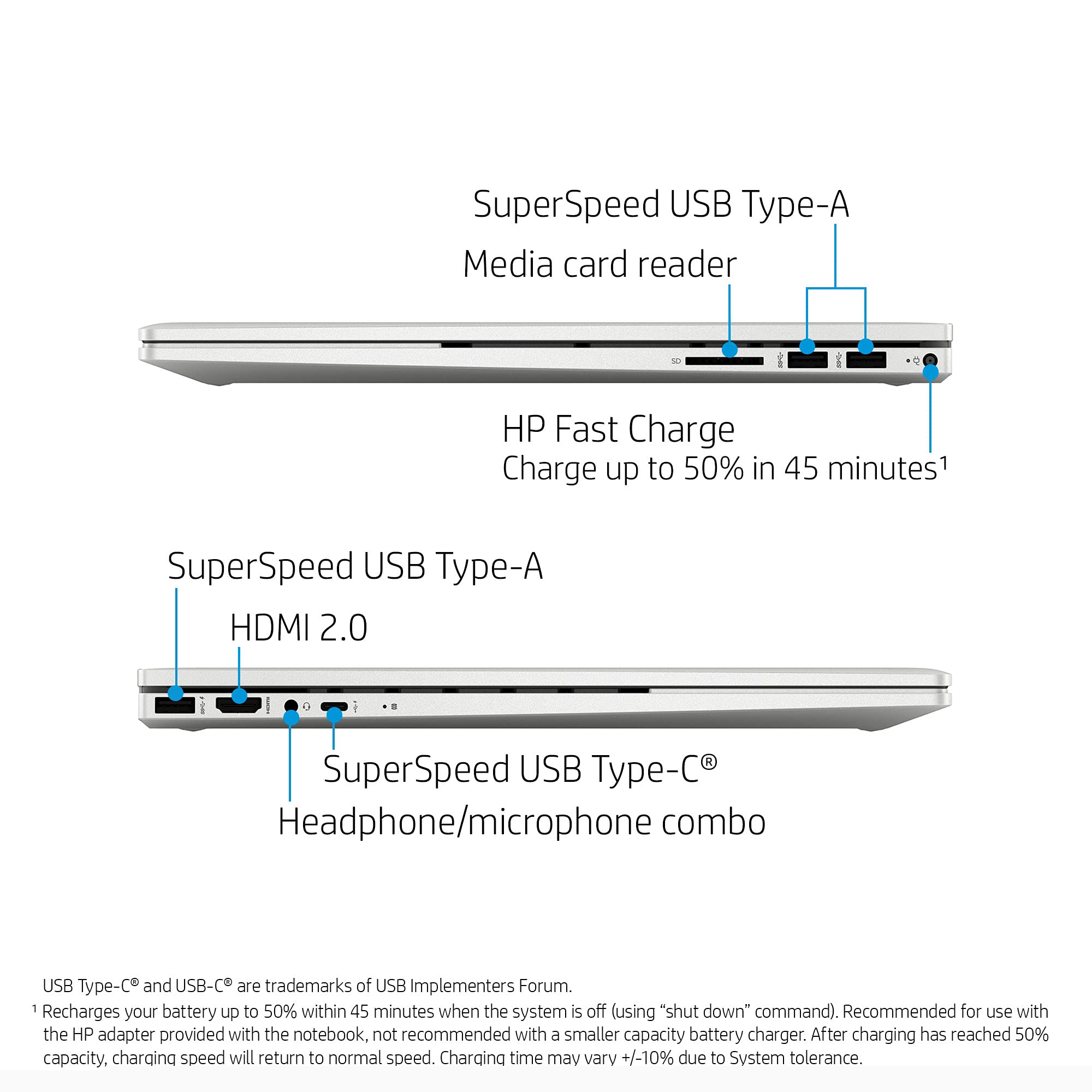 HP Envy 16