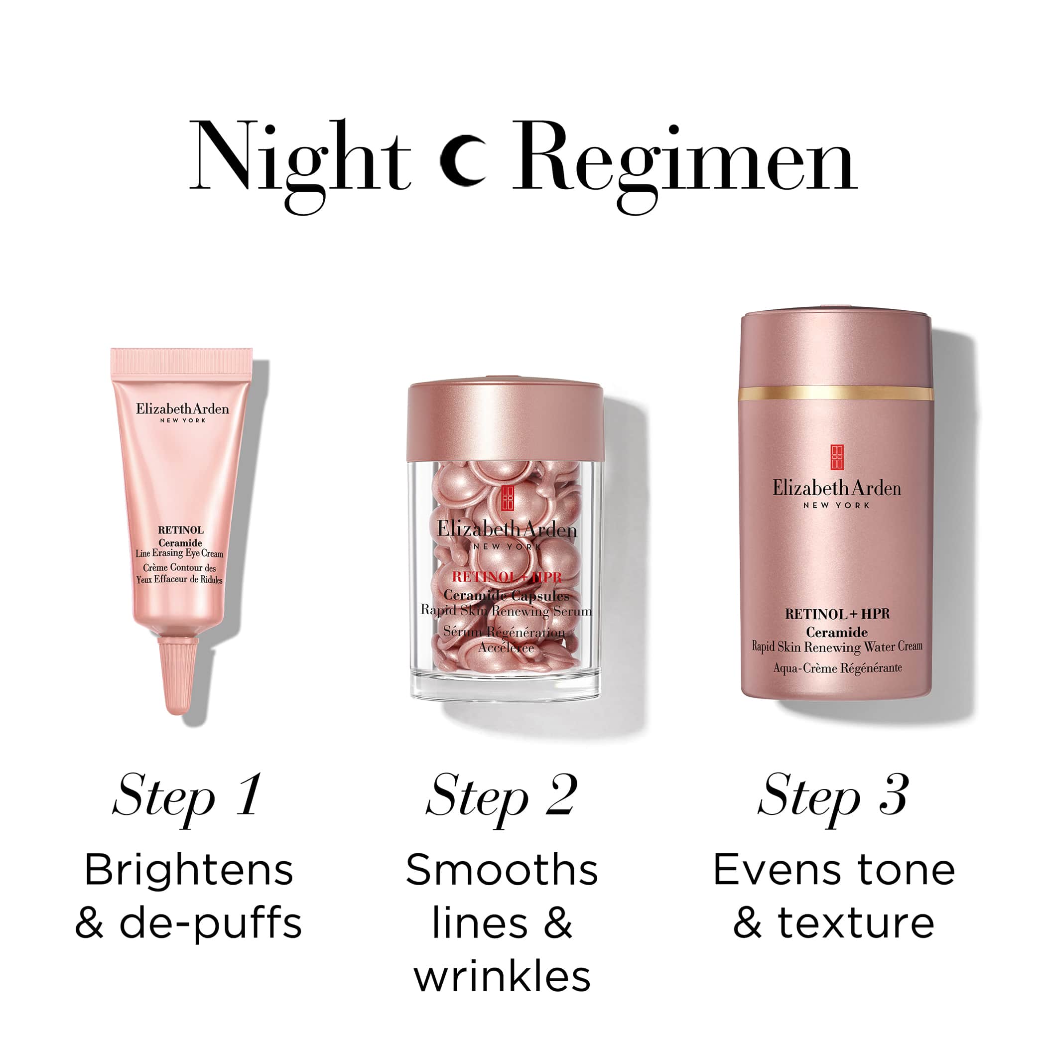 Retinol Renewal 3-Piece Skincare Gift Set for Women - Anti-Aging Night Cream, Eye Serum & Face Moisturizer - Perfect Holiday, Birthday & Mother's Day Gift