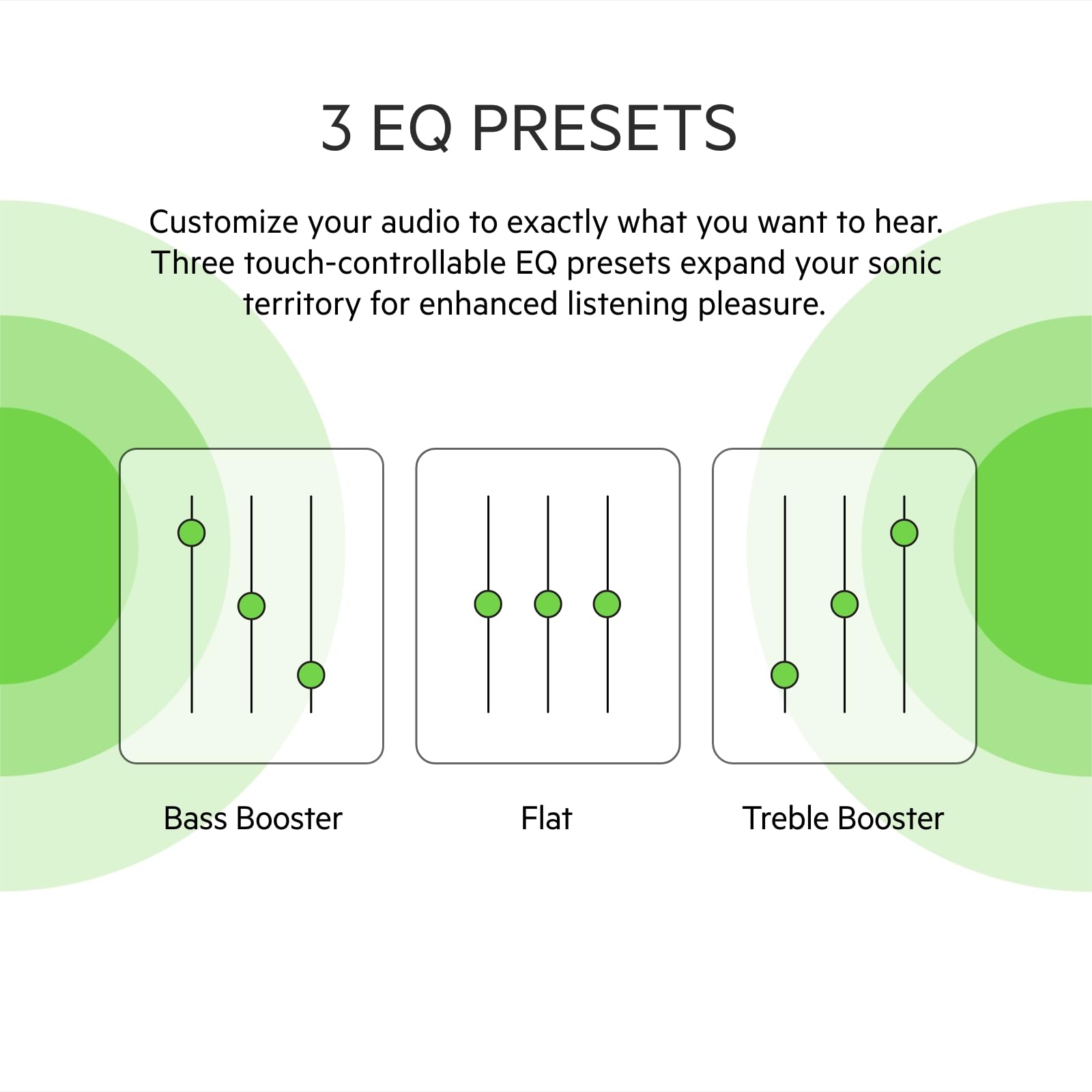 Belkin SOUNDFORM Play True Wireless Earbuds - Bluetooth 5.0 Headphones with 3 EQ Presets, IPX5 Waterproof, 38H Playtime for iPhone, Samsung Galaxy, Google Pixel & Android - Black | Perfect for Gym, Running, Workouts & Daily Commute