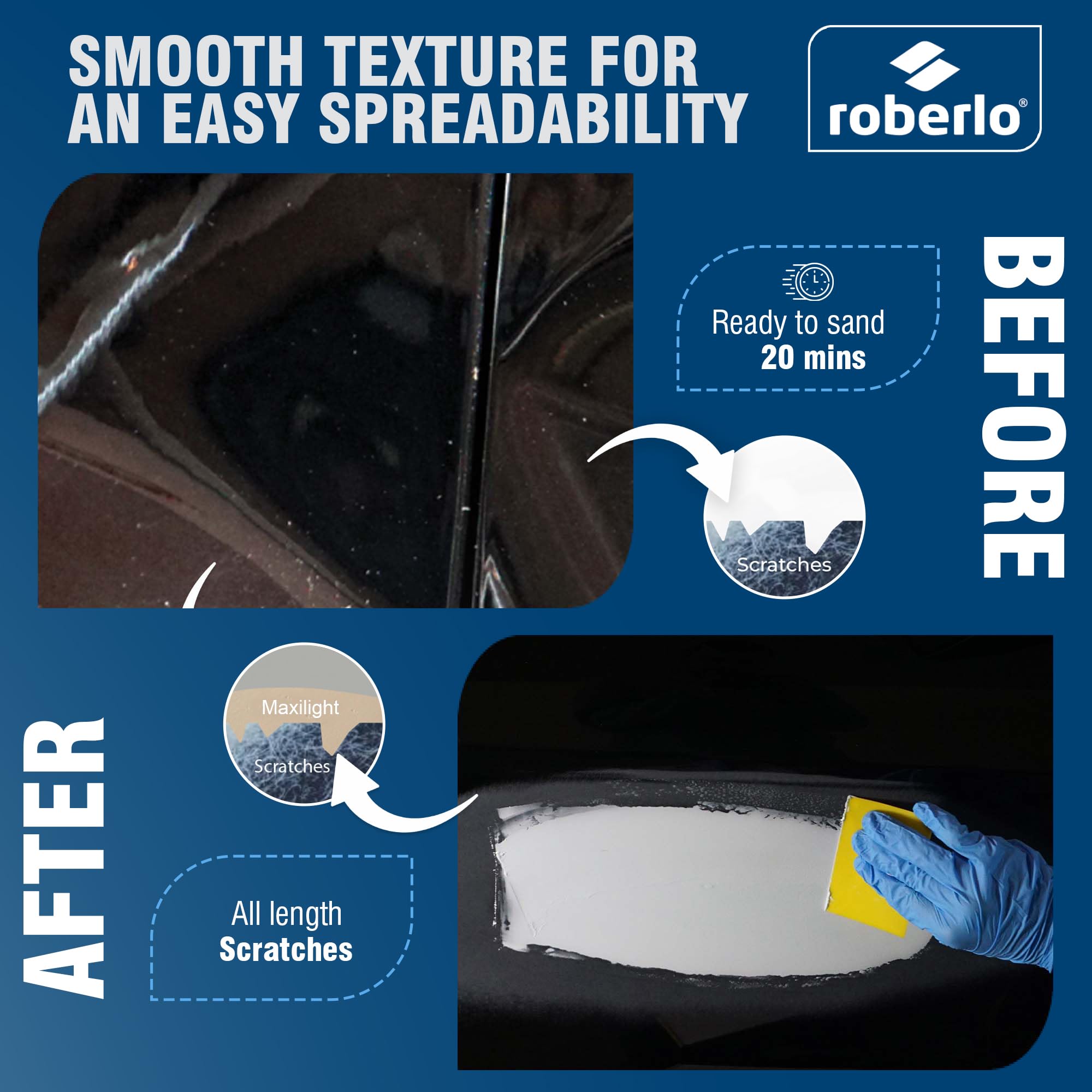 Maxilight Auto Body Filler 0.9L (32oz) - Professional Car Body Repair Kit with Paintable Seam Sealer, Hardener & Spot Remover - Perfect for Dent Repair, Rust Fix & Metal Restoration - DIY Auto Body Work & Professional Garage Use