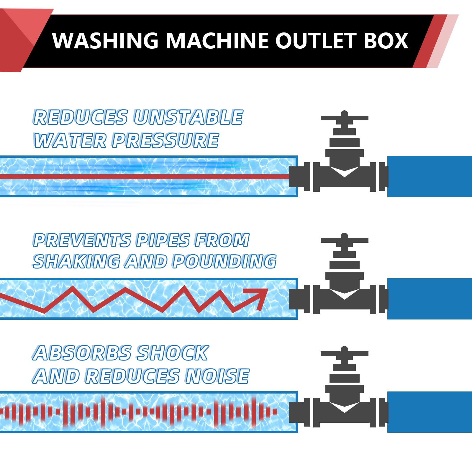 EFIELD Washing Machine Outlet Box - 1/2