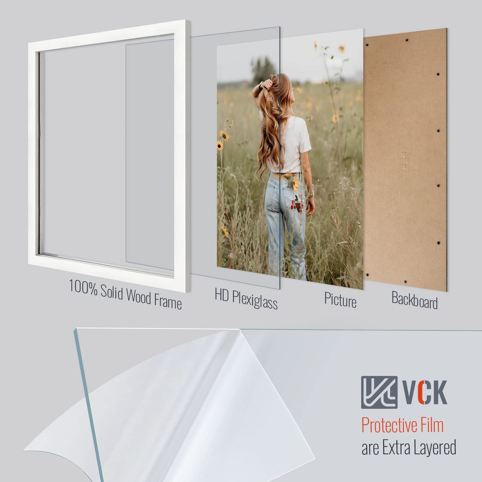 VCK 18x24 Inch White Textured Solid Wood Poster Frame Set of 1 with Shatterproof Plexiglass - Perfect for Wall Art, Home Decor, Office Display & Photo Gallery