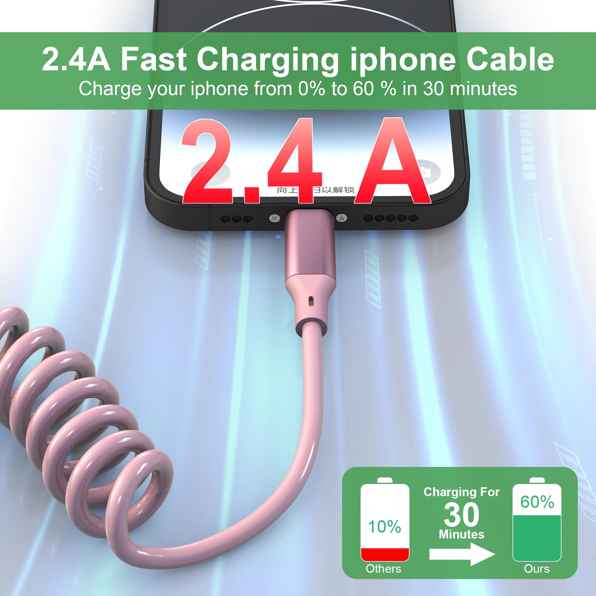 Apple MFi Certified Coiled Lightning Cable - Short Retractable iPhone Car Charger with Data Sync for iPhone/iPad/iPod (Pink) | Fast Charging & Durable for Carplay, Home, Office & Travel Use