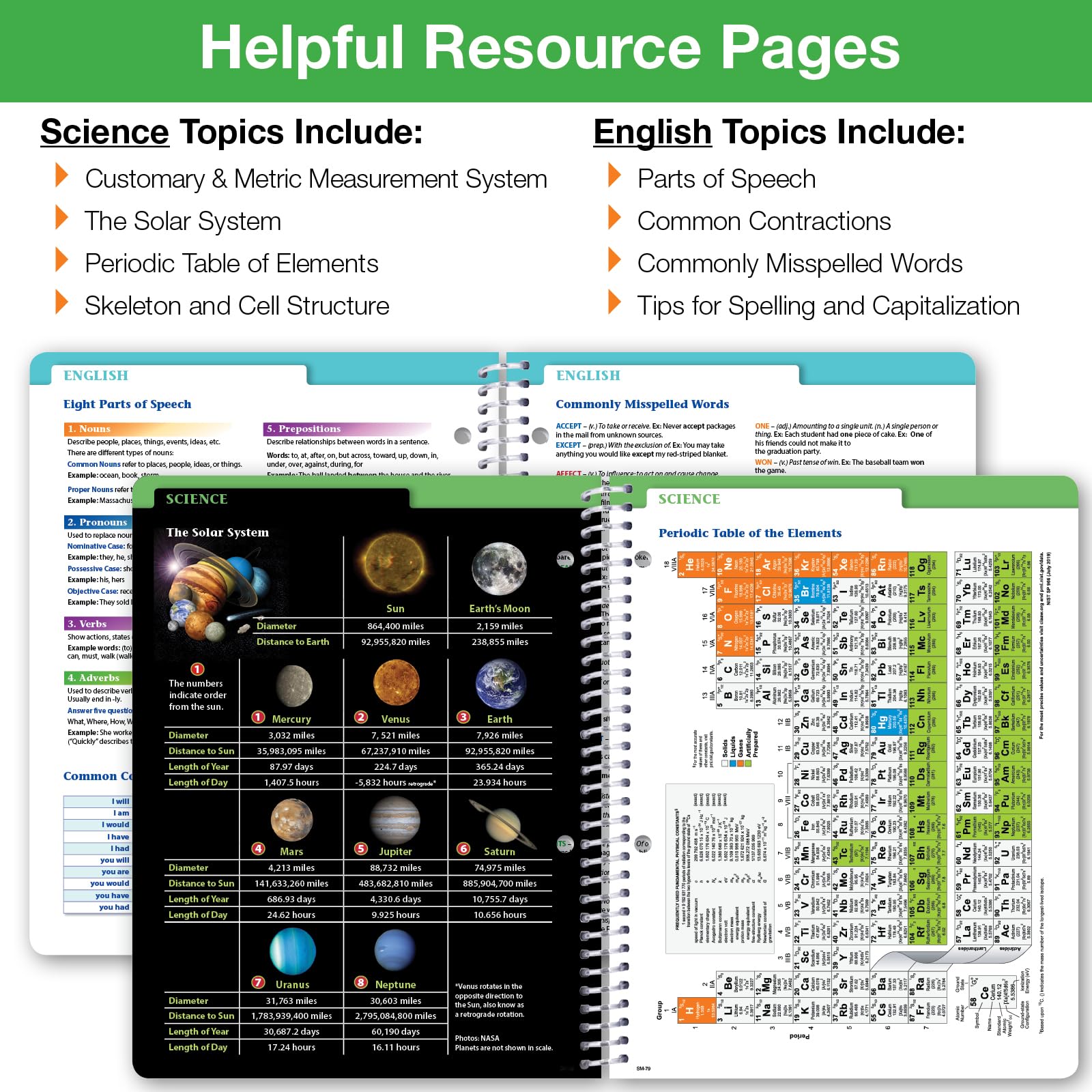 2024-2025 Academic Planner for Middle & High School Students - Dated School Organizer with Ruler, Bookmark & Stickers (7