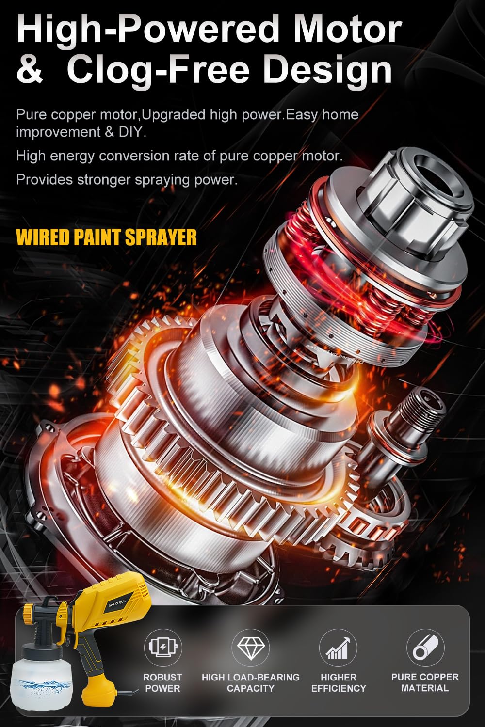 Professional HVLP Paint Sprayer Gun for Home Interior & Exterior Painting - Electric Power Paint Sprayer for Walls, Furniture, Cabinets & DIY Projects - Perfect for House Renovation & Decoration