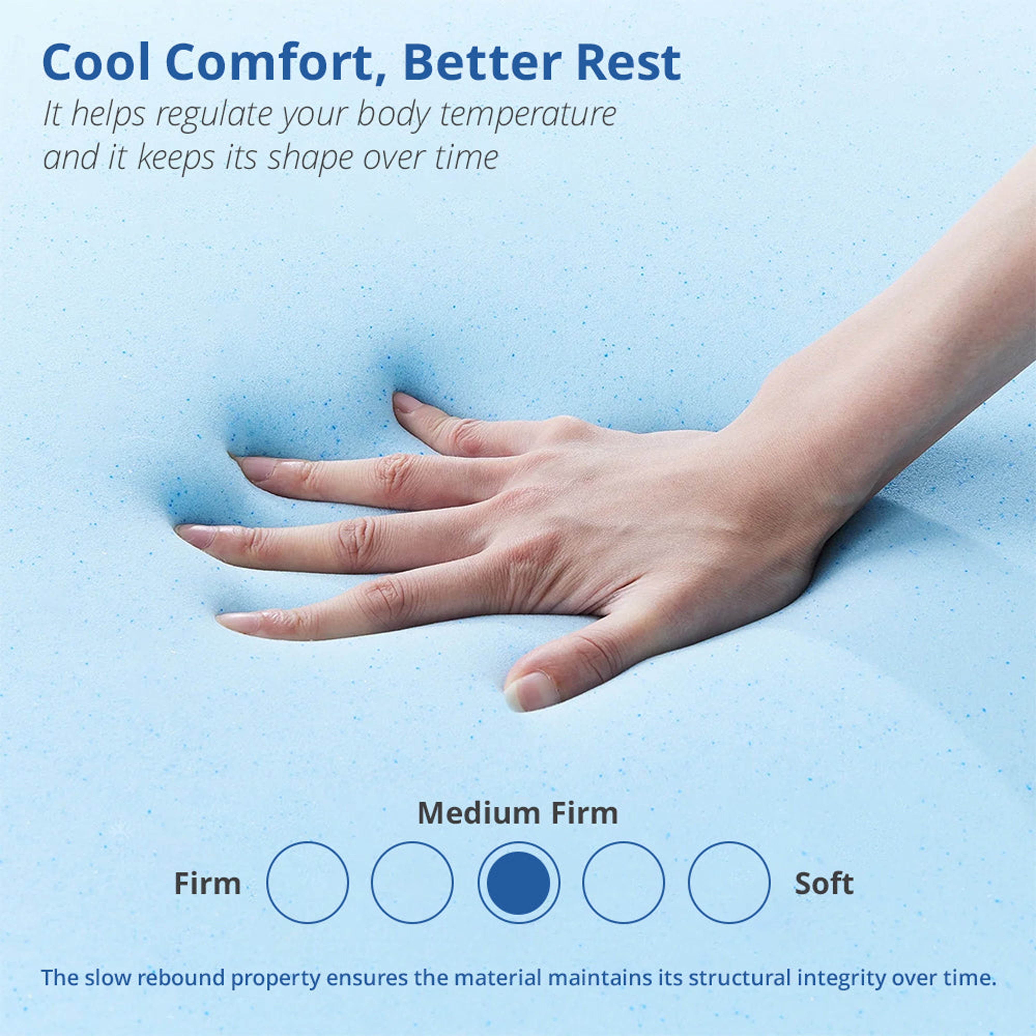 Doctor Pillow Comfy Topper - Orthopedic Memory Foam Mattress Topper for Back Pain Relief & Pressure Relief - Perfect for Side Sleepers, Back Sleepers & Stomach Sleepers - Bedroom, Guest Room & Dorm Essentials