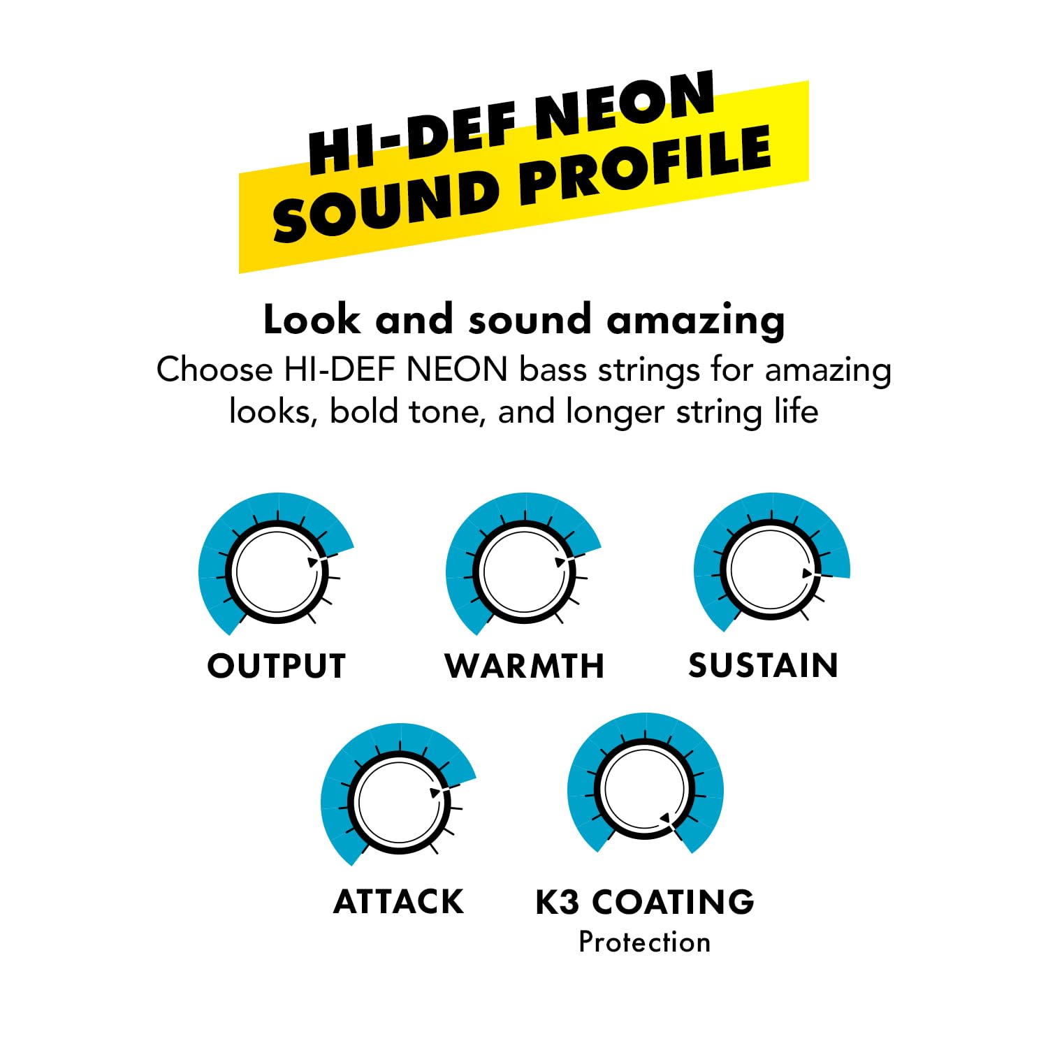 DR Strings HI-DEF NEON Acoustic Guitar Strings (NGB-45) - Bright & Durable for Live Performances & Studio Recording