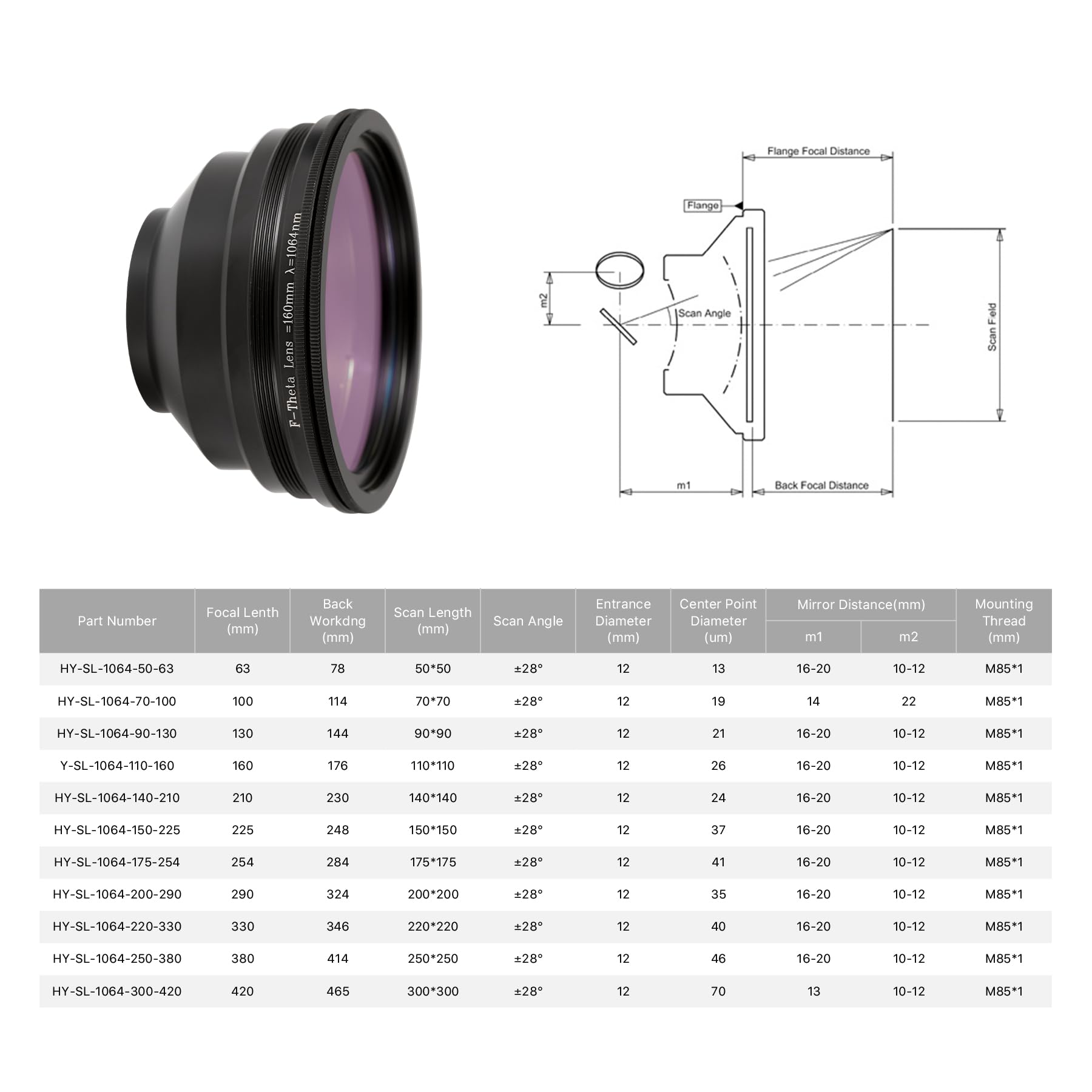**Cloudray F-Theta Lens - 200x200mm Scan Field, 290mm Focal Length, M85 Thread for 1064nm Fiber Laser Engraving & Cutting - Perfect for Metal, Wood, and Acrylic Processing**
