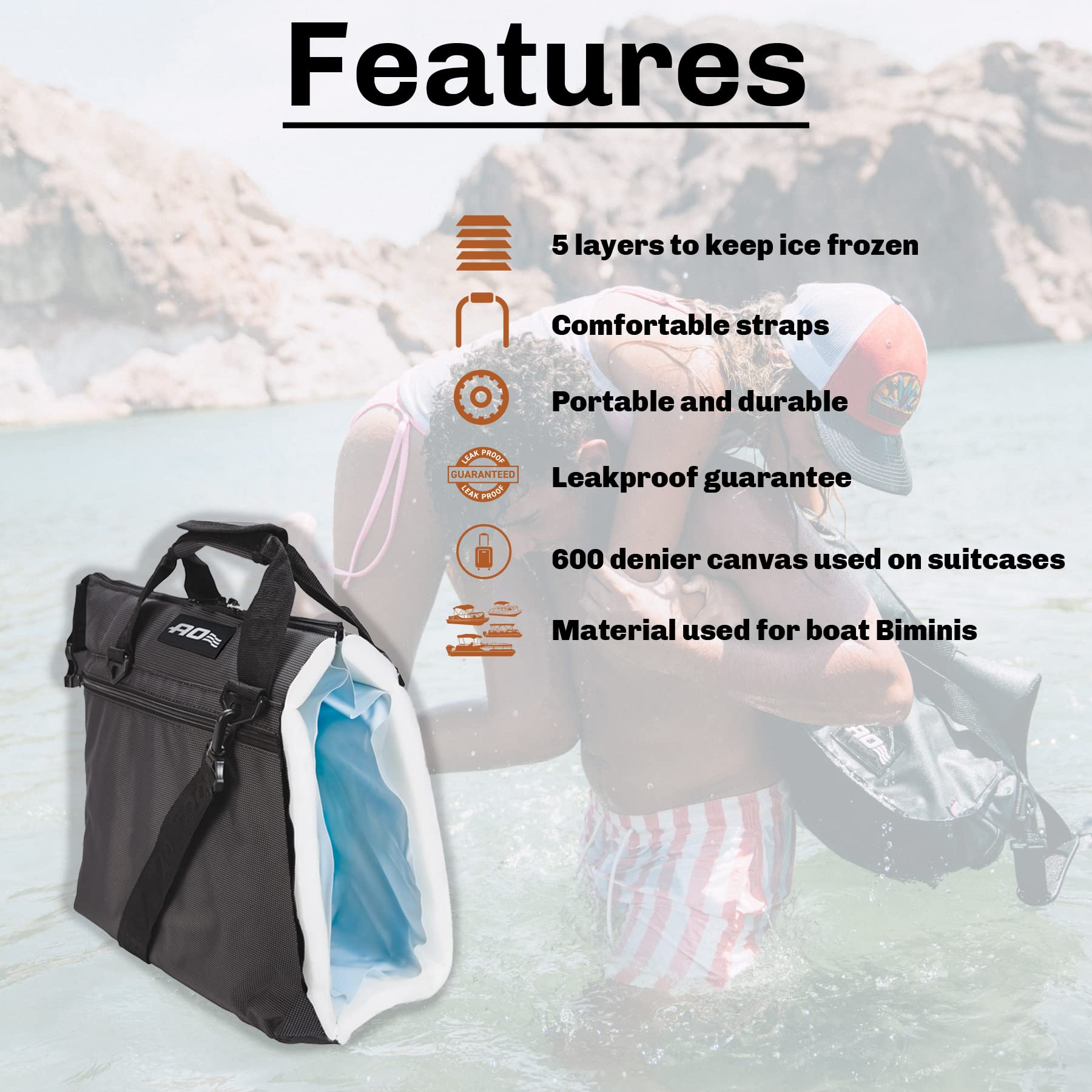 AO Coolers Backpack Soft Cooler - High-Density Insulation for 18 Cans, Lightweight & Leakproof, Perfect for Camping, Beach, Picnics & Outdoor Adventures (Black)