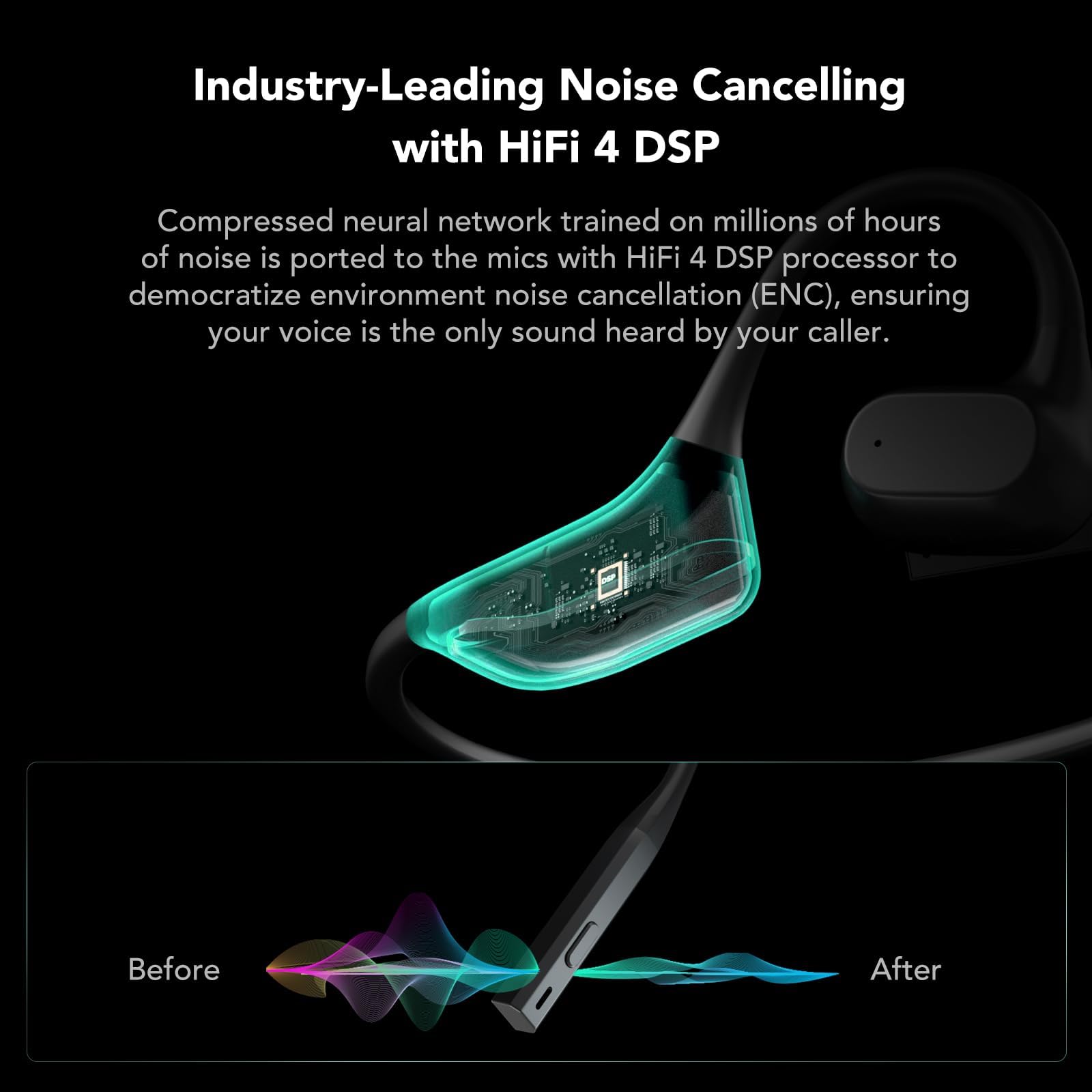 NUROUM OpenEar Pro Wireless Bluetooth Headphones with ENC Noise Cancelling Mic - Bluetooth 5.3 Multi-Point Connection, Sweatproof Design, 15H Battery Life - Perfect for Driving, Office Work, Workouts & Outdoor Activities