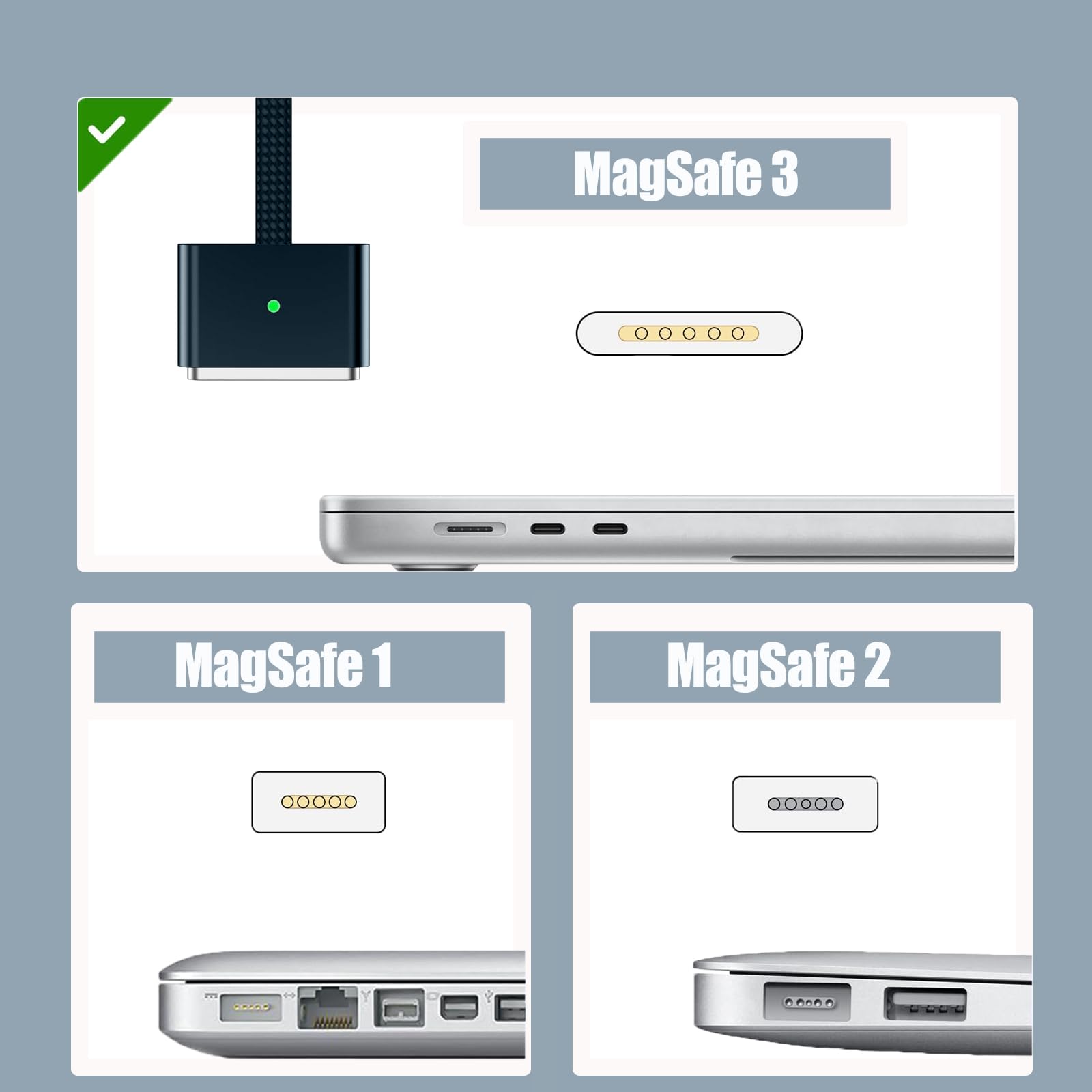 140W USB-C to Magnetic 3-in-1 Charging Cable for MacBook Pro/Air (2021-2023 M1/M2 Chip) - 6.6ft Fast Charging & Data Sync - Perfect for Home, Office & Travel Use
